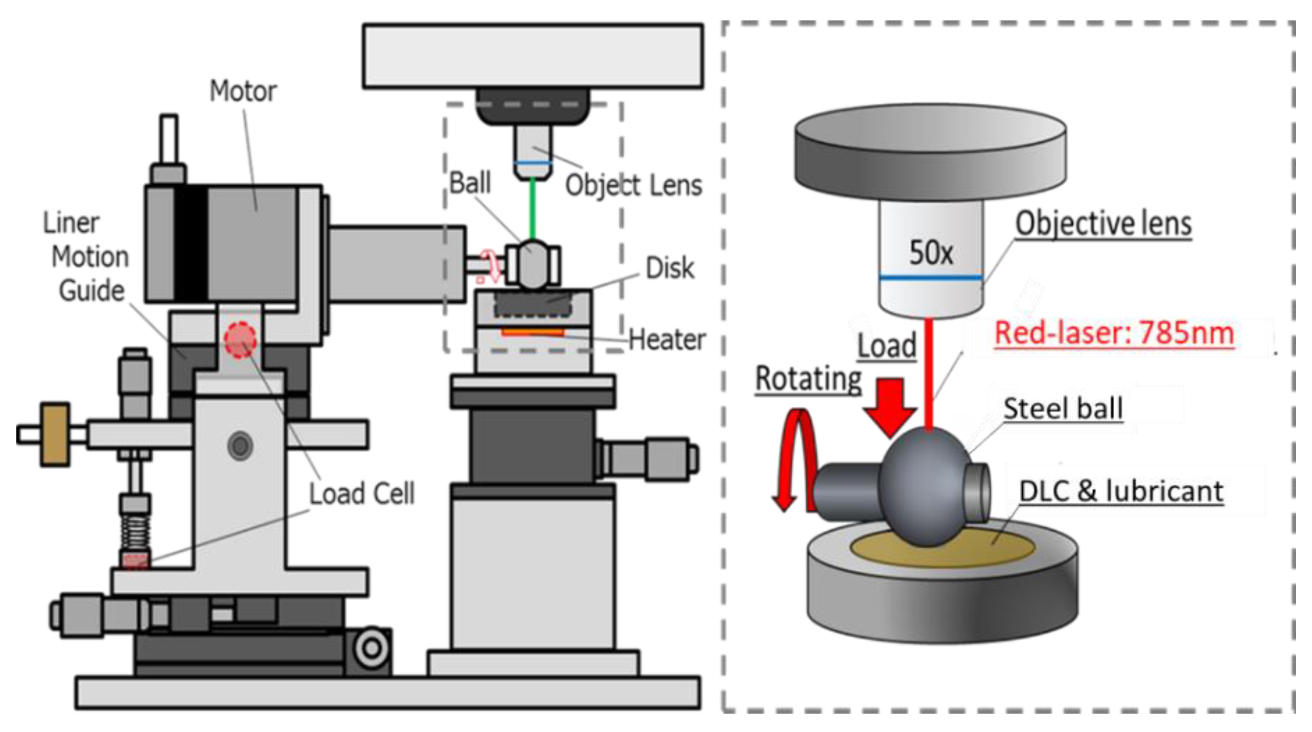 Coatings 11 00746 g001 Coatings 11 00746 g001