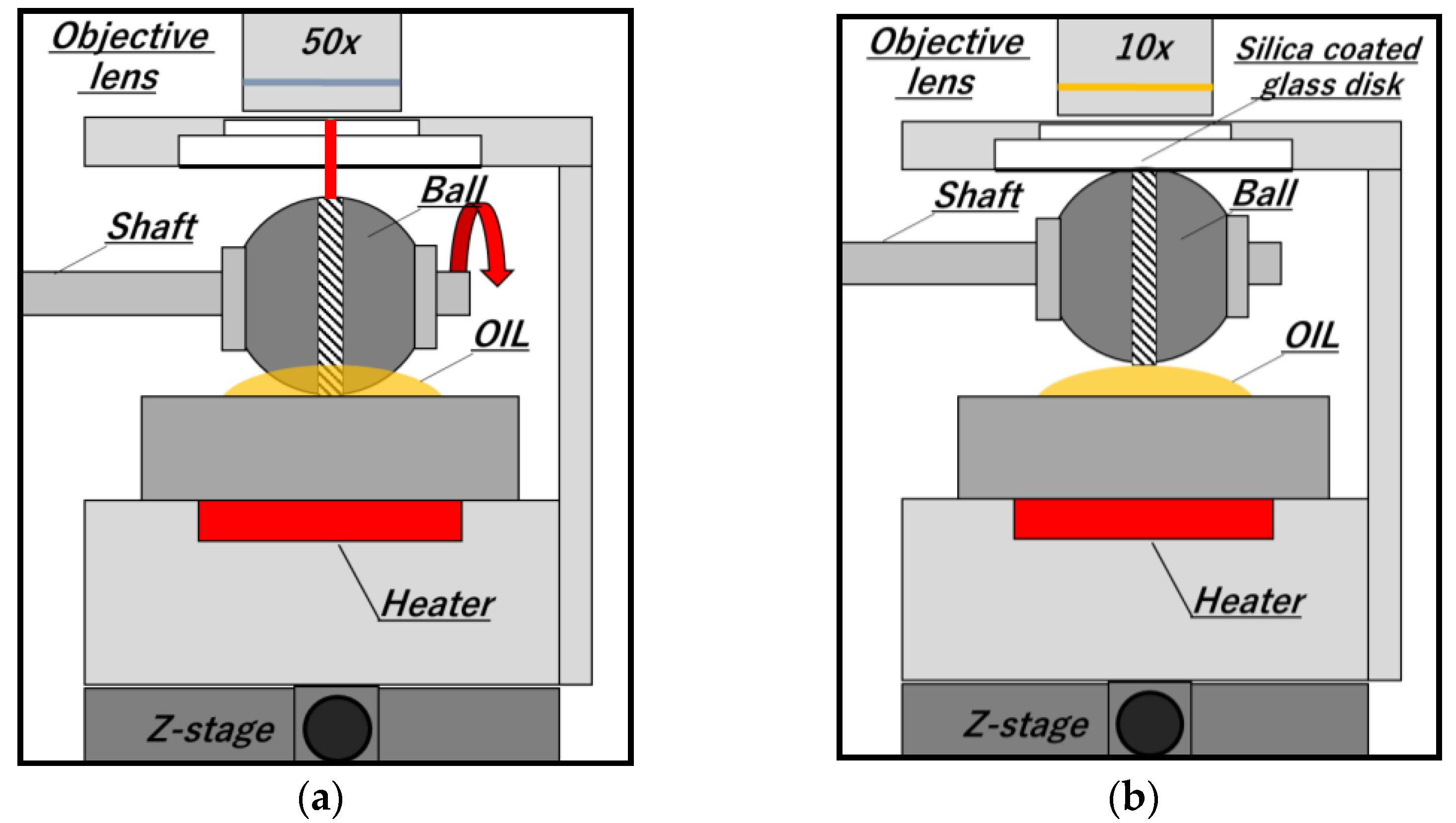 Coatings 11 00746 g002 Coatings 11 00746 g002