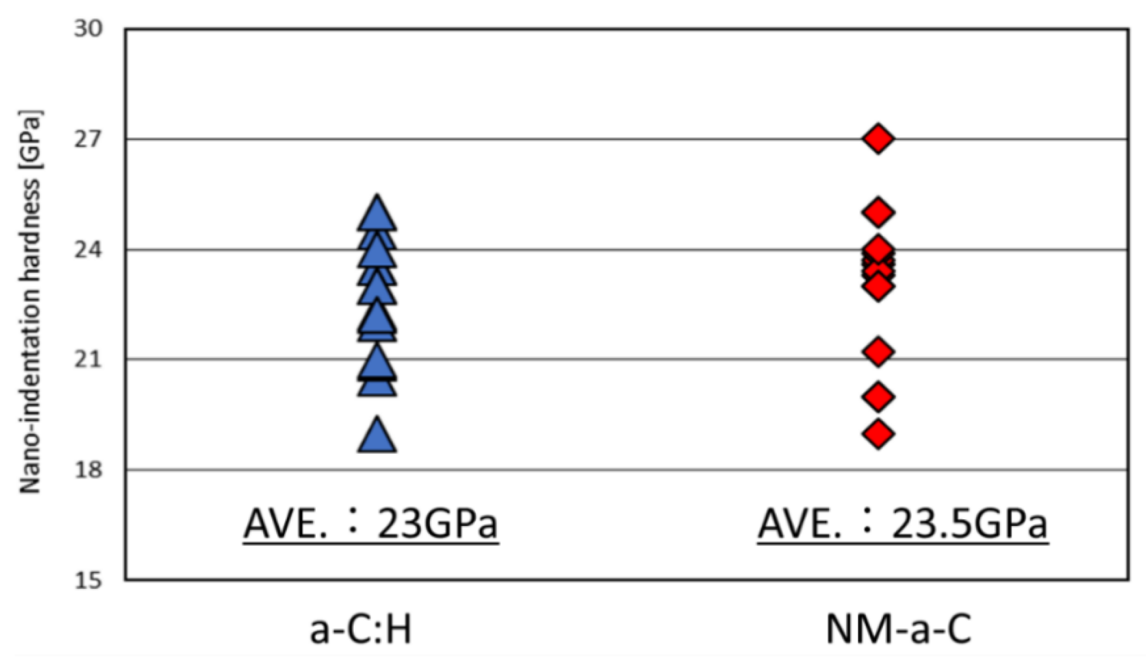 Coatings 11 00746 g007 Coatings 11 00746 g007