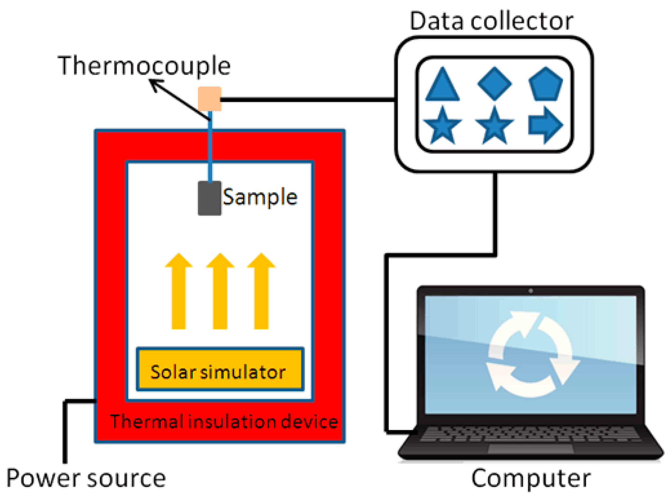 Coatings 11 00749 g003