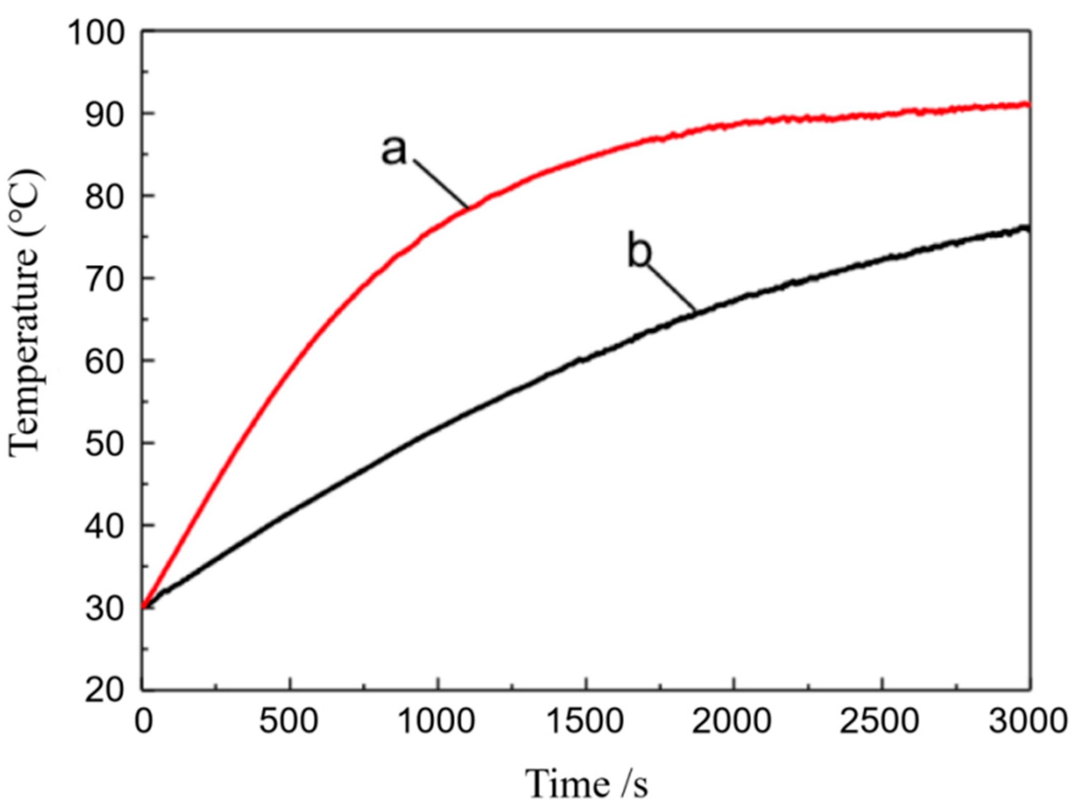 Coatings 11 00749 g011