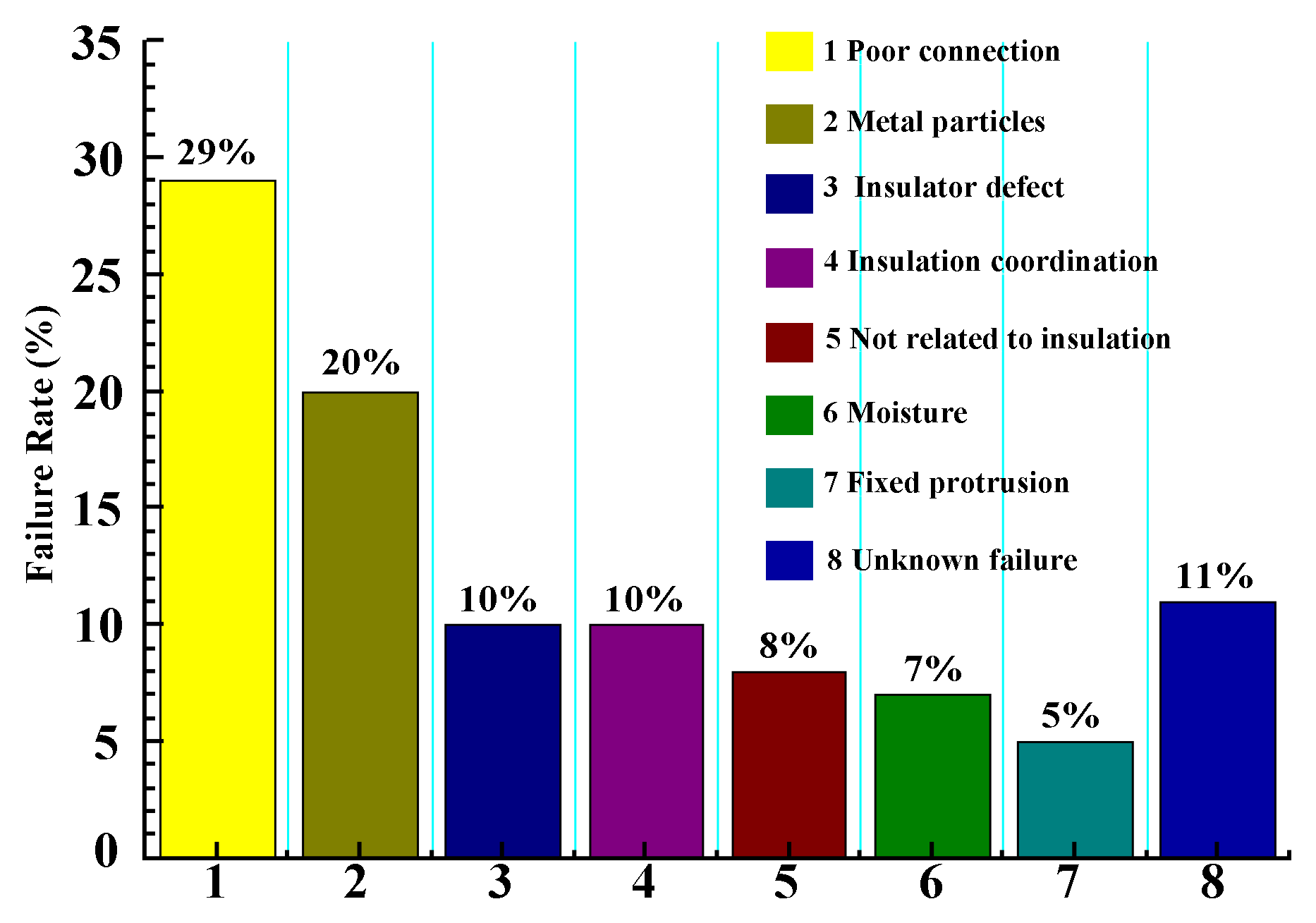 Coatings 11 00750 g001 550