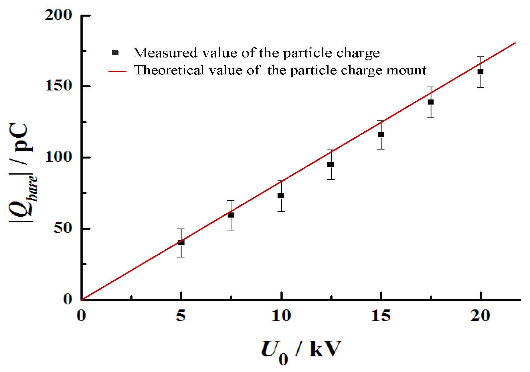 Coatings 11 00750 g003 550