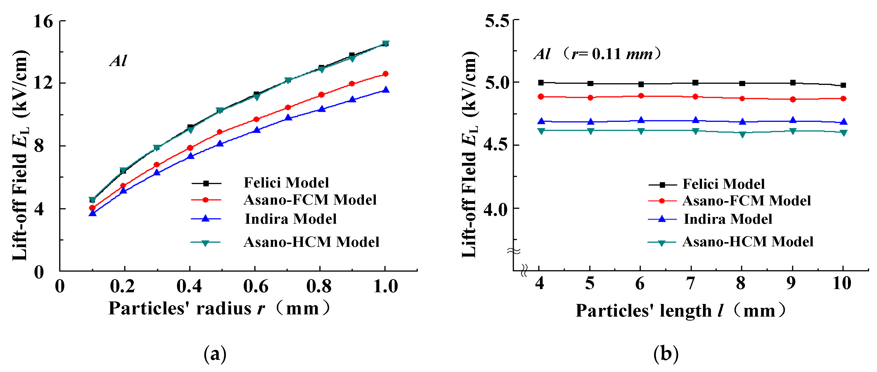 Coatings 11 00750 g005 550