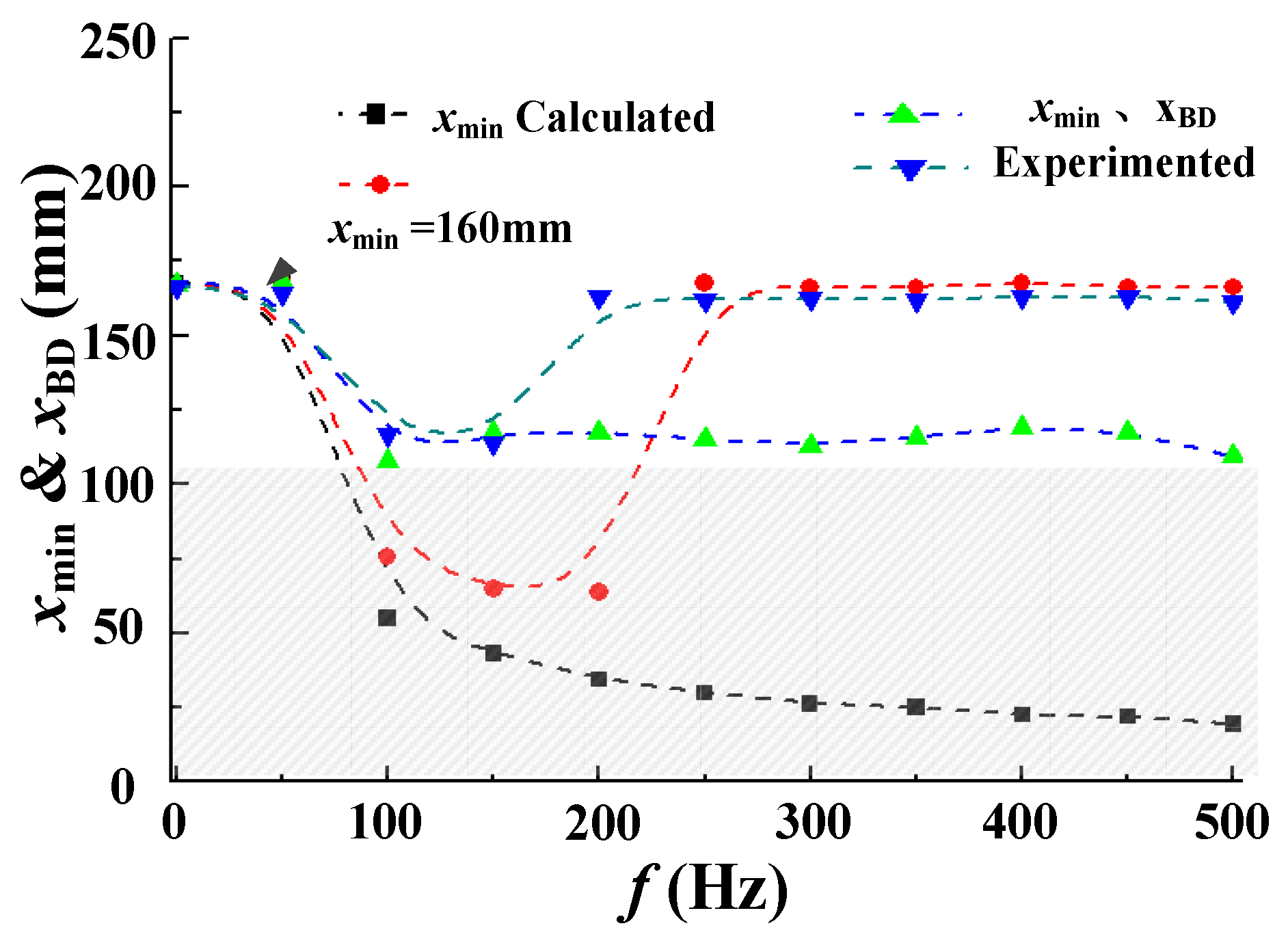 Coatings 11 00750 g007 550