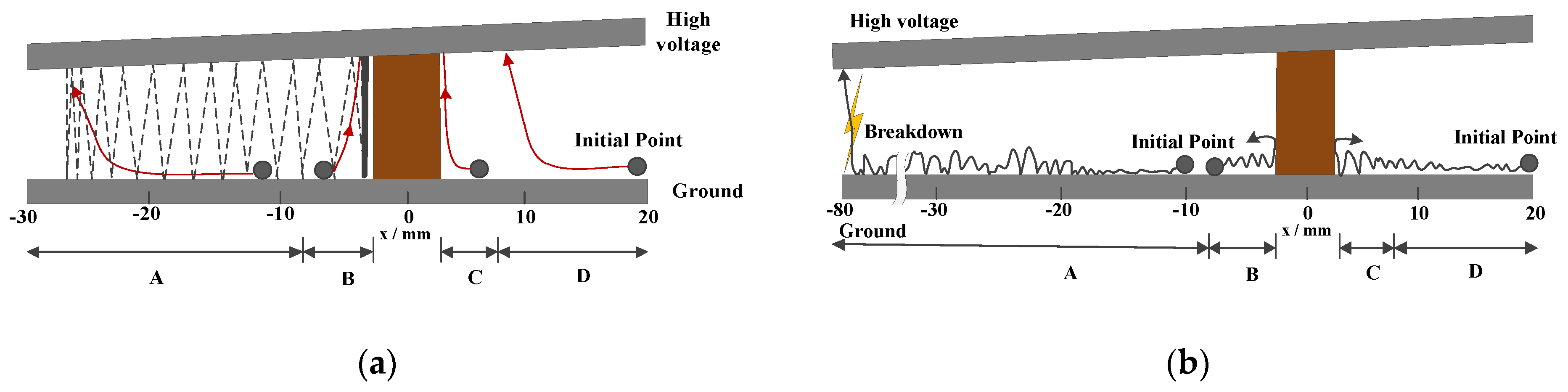 Coatings 11 00750 g015 550