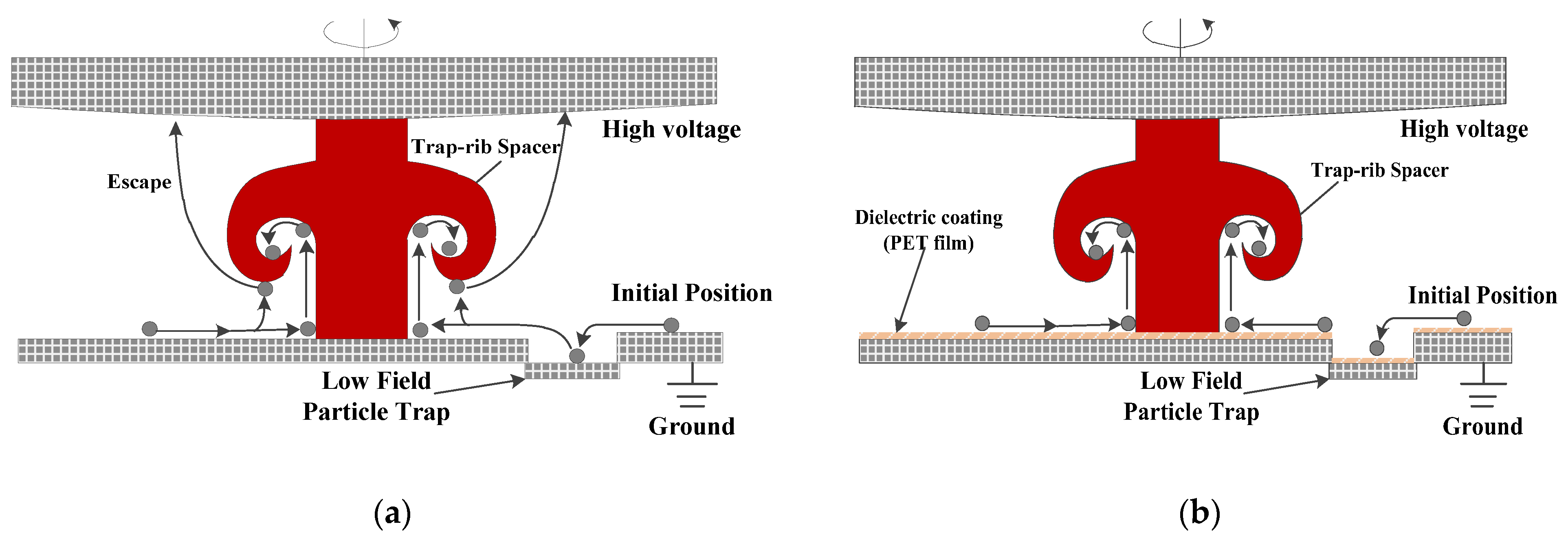 Coatings 11 00750 g016 550