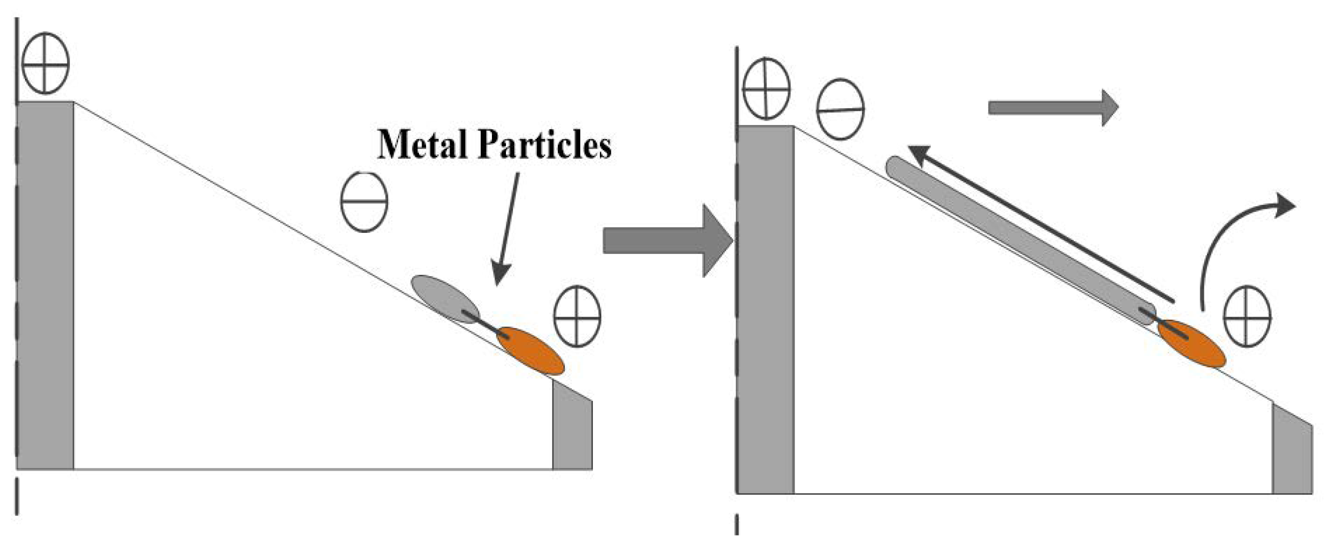 Coatings 11 00750 g017 550