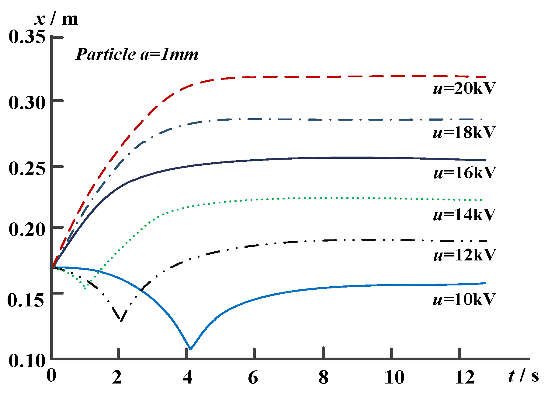 Coatings 11 00750 g018 550