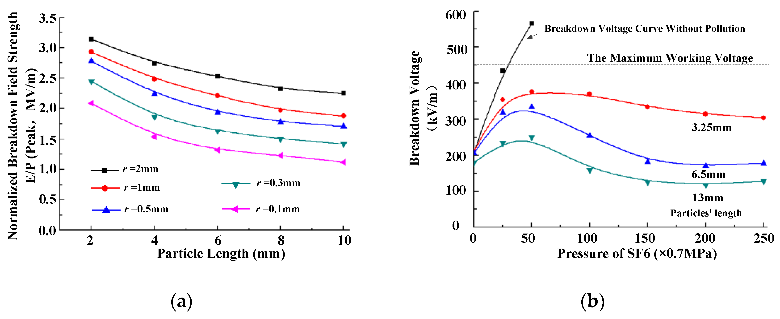 Coatings 11 00750 g020 550