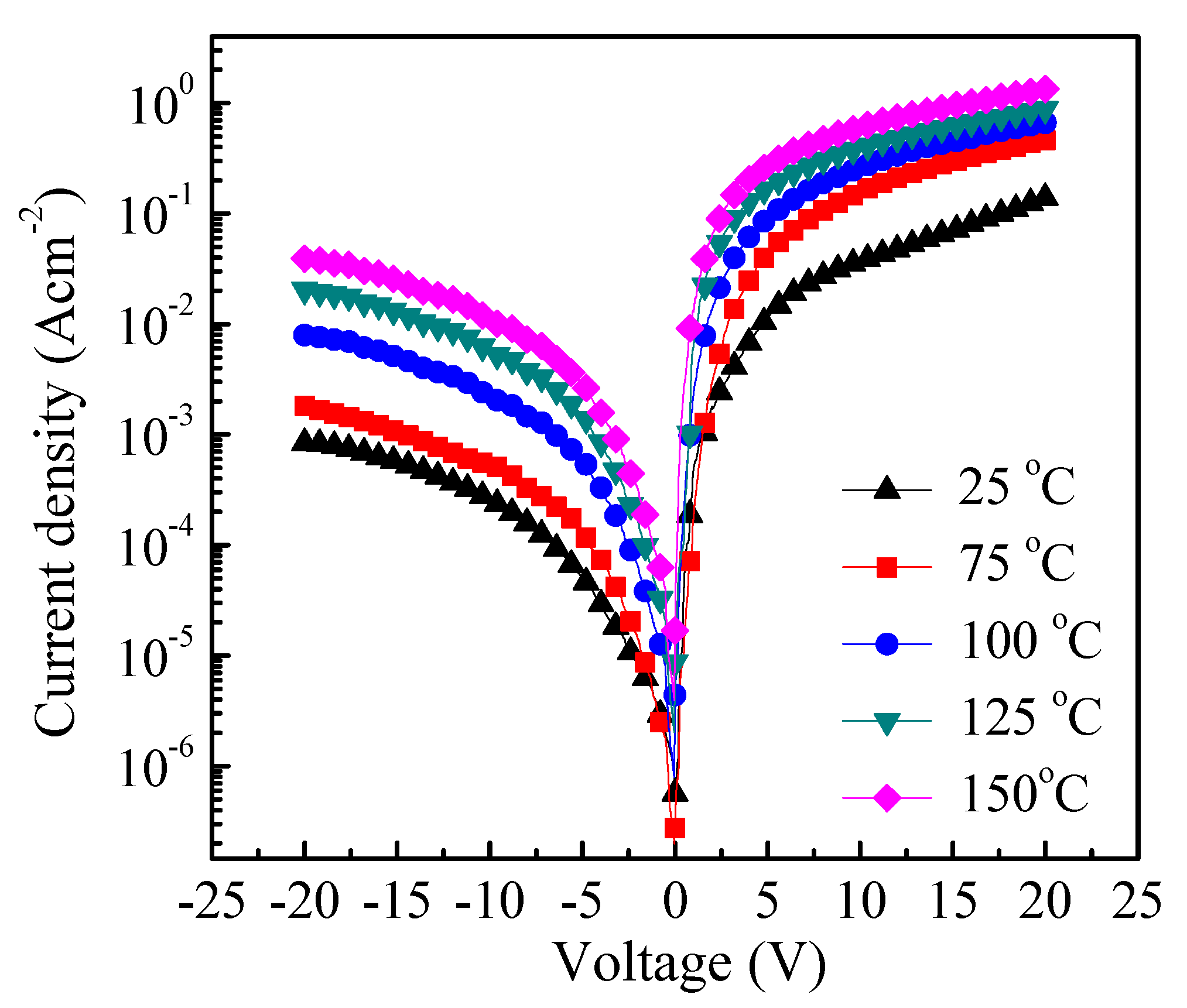 Coatings 11 00752 g007 550