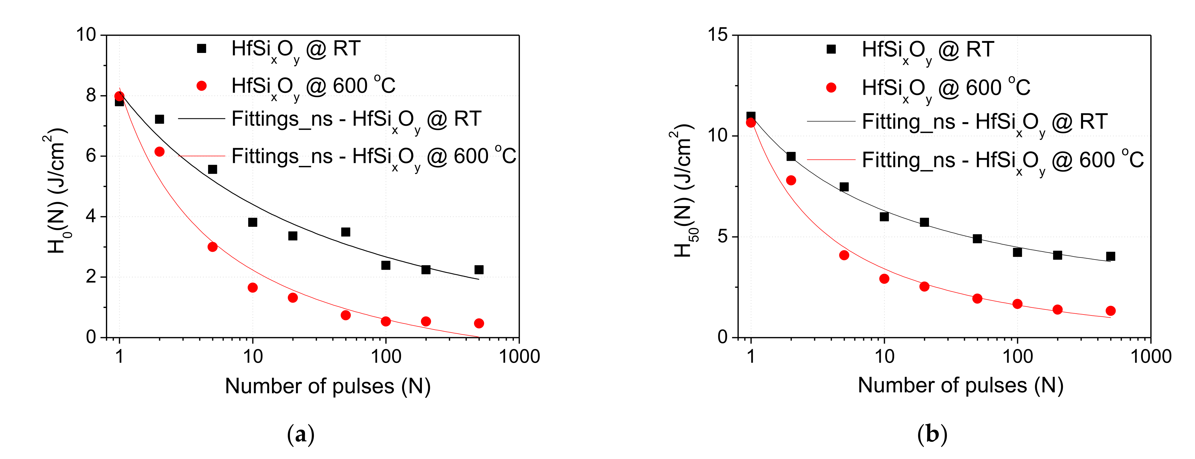Coatings 11 00753 g008