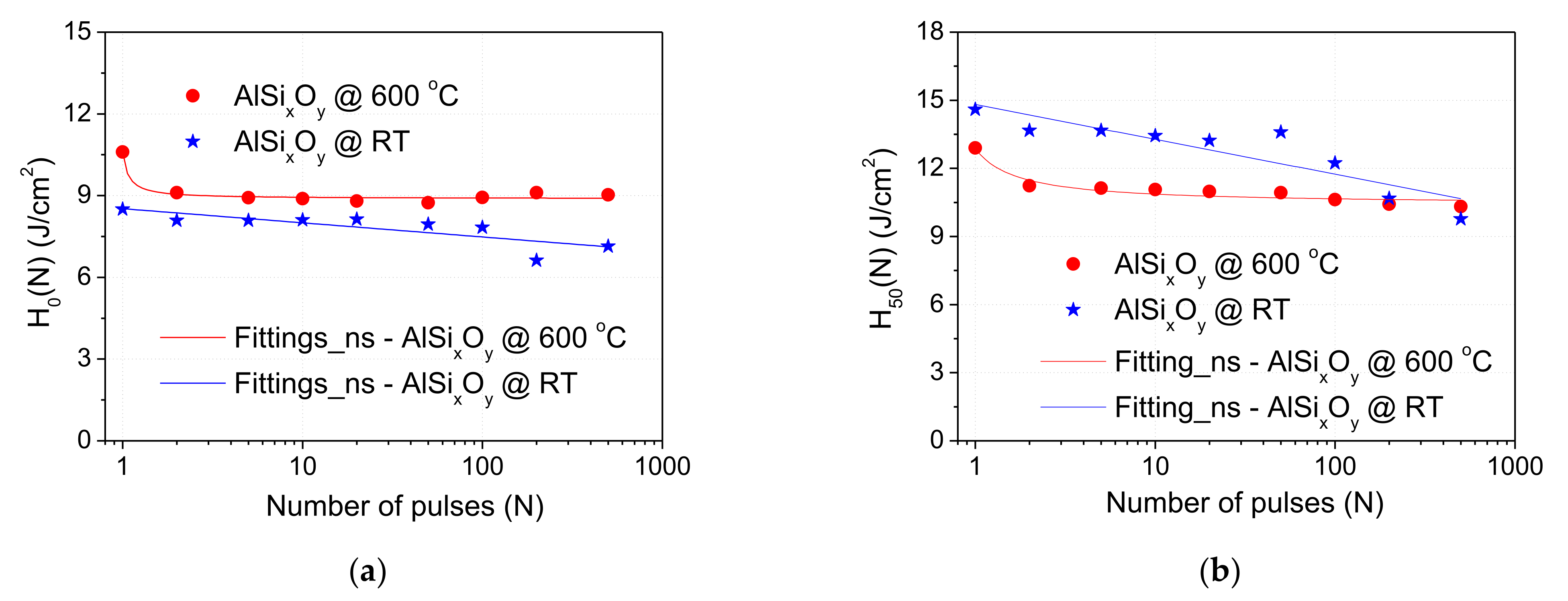 Coatings 11 00753 g009