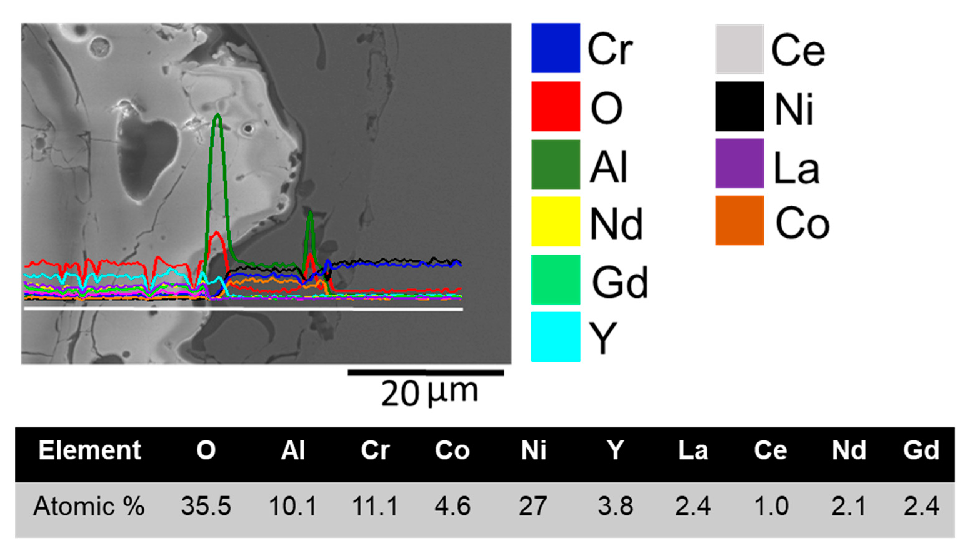 Coatings 11 00755 g005
