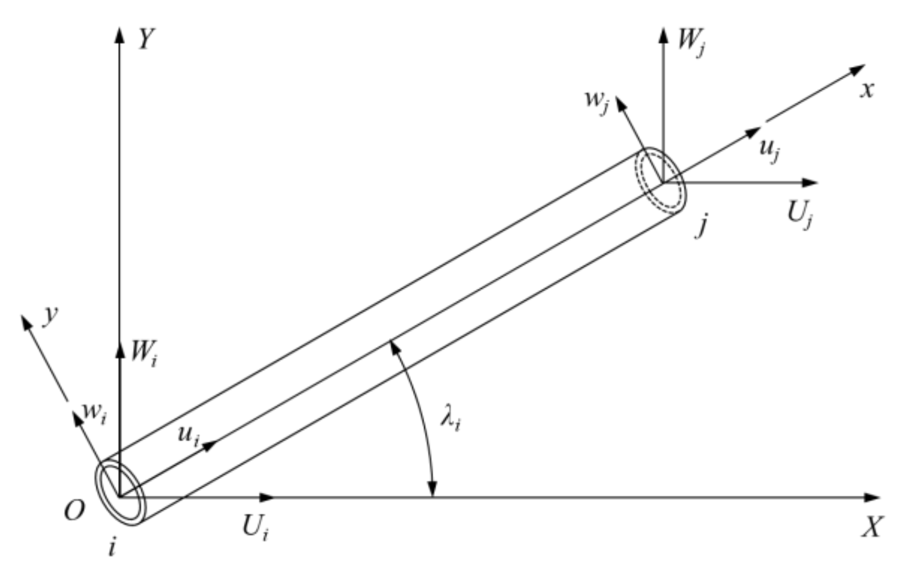 Coatings 11 00757 g003