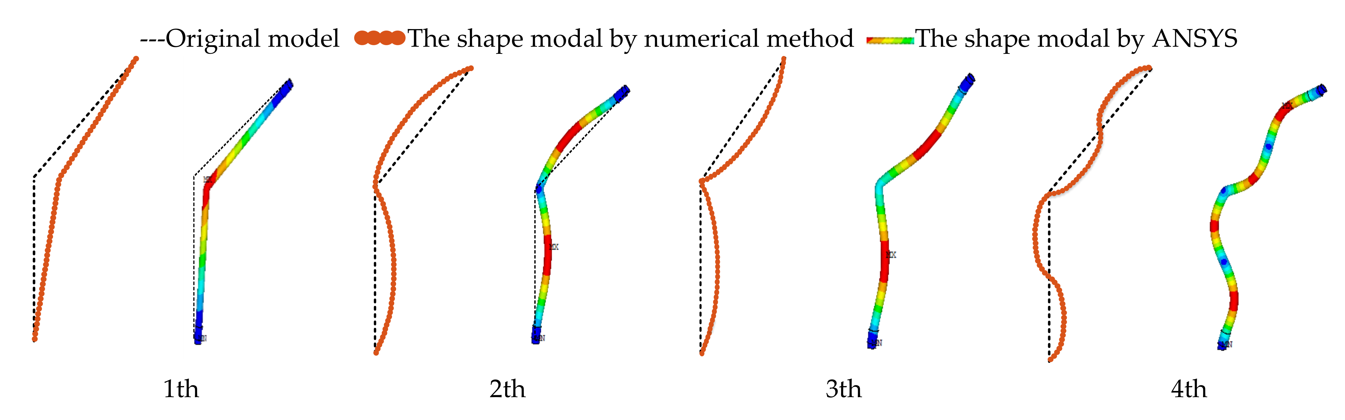Coatings 11 00757 g004