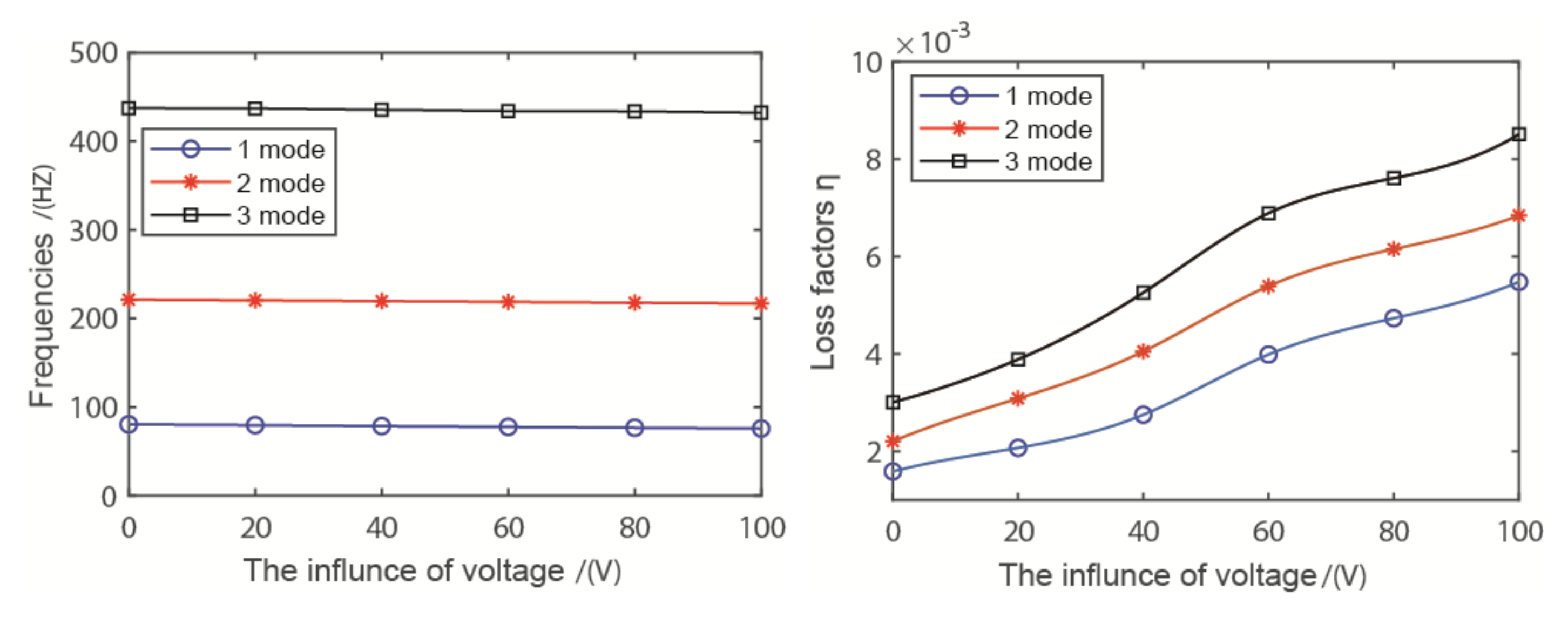 Coatings 11 00757 g014