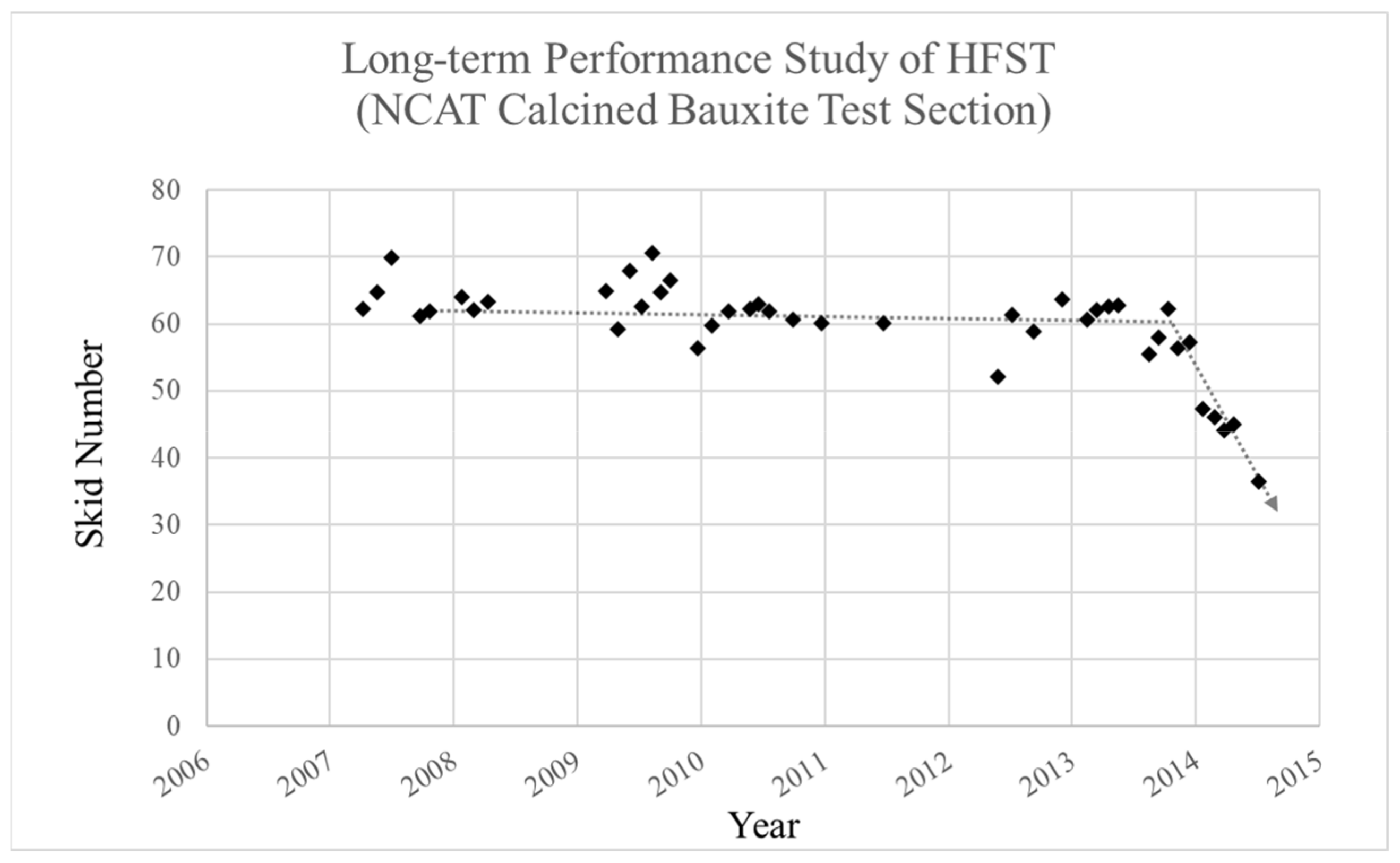 Coatings 11 00758 g002 550