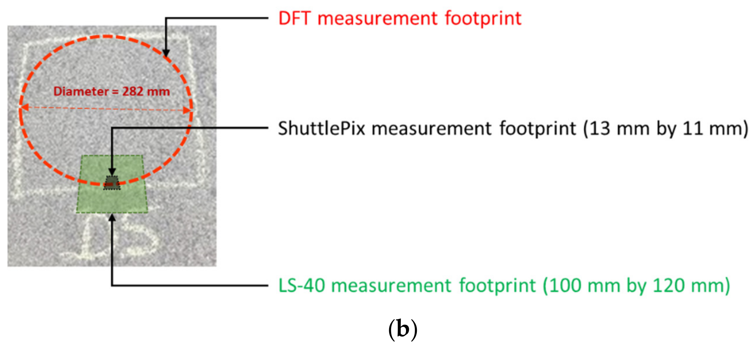 Coatings 11 00758 g009b 550