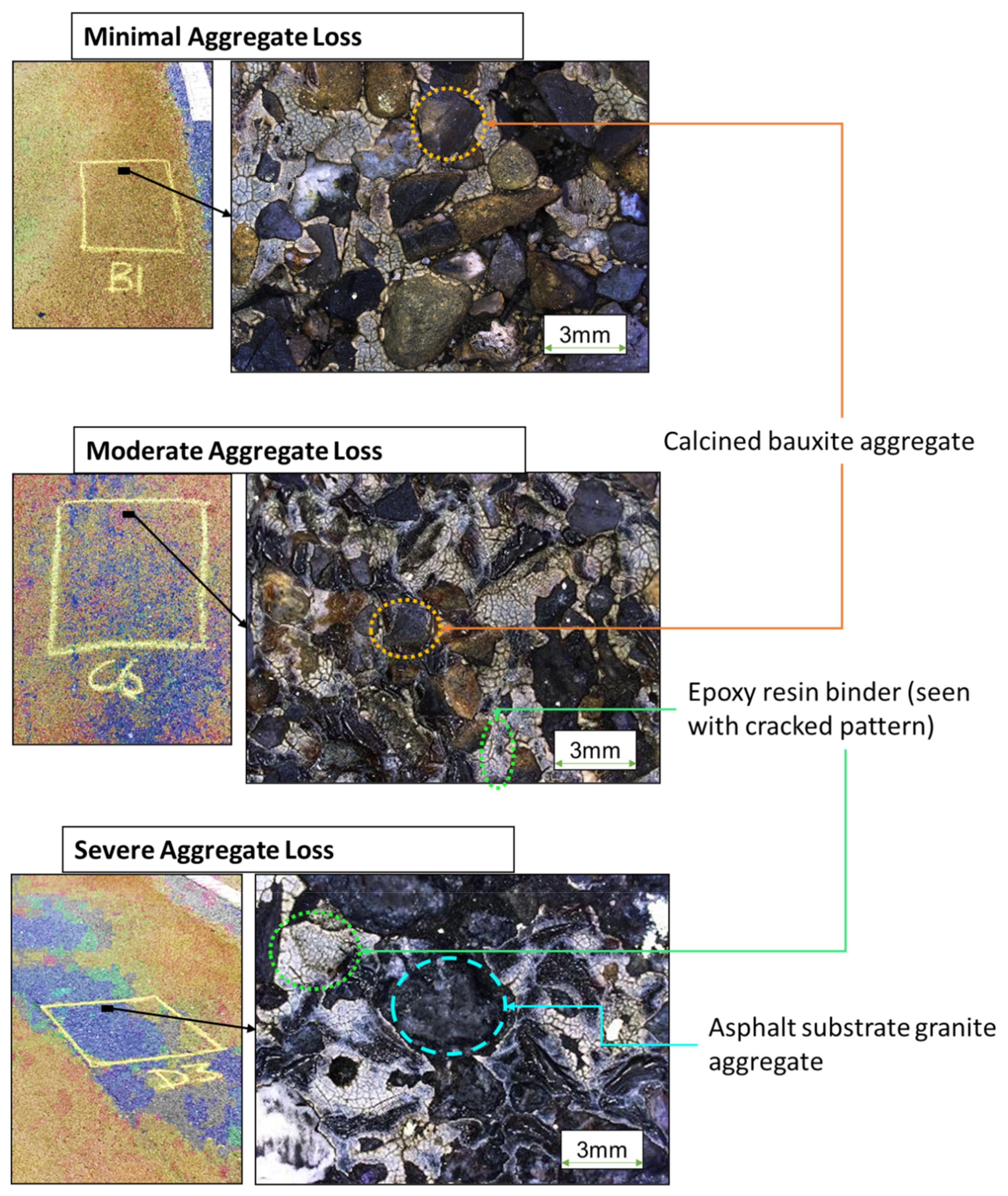 Coatings 11 00758 g012 550
