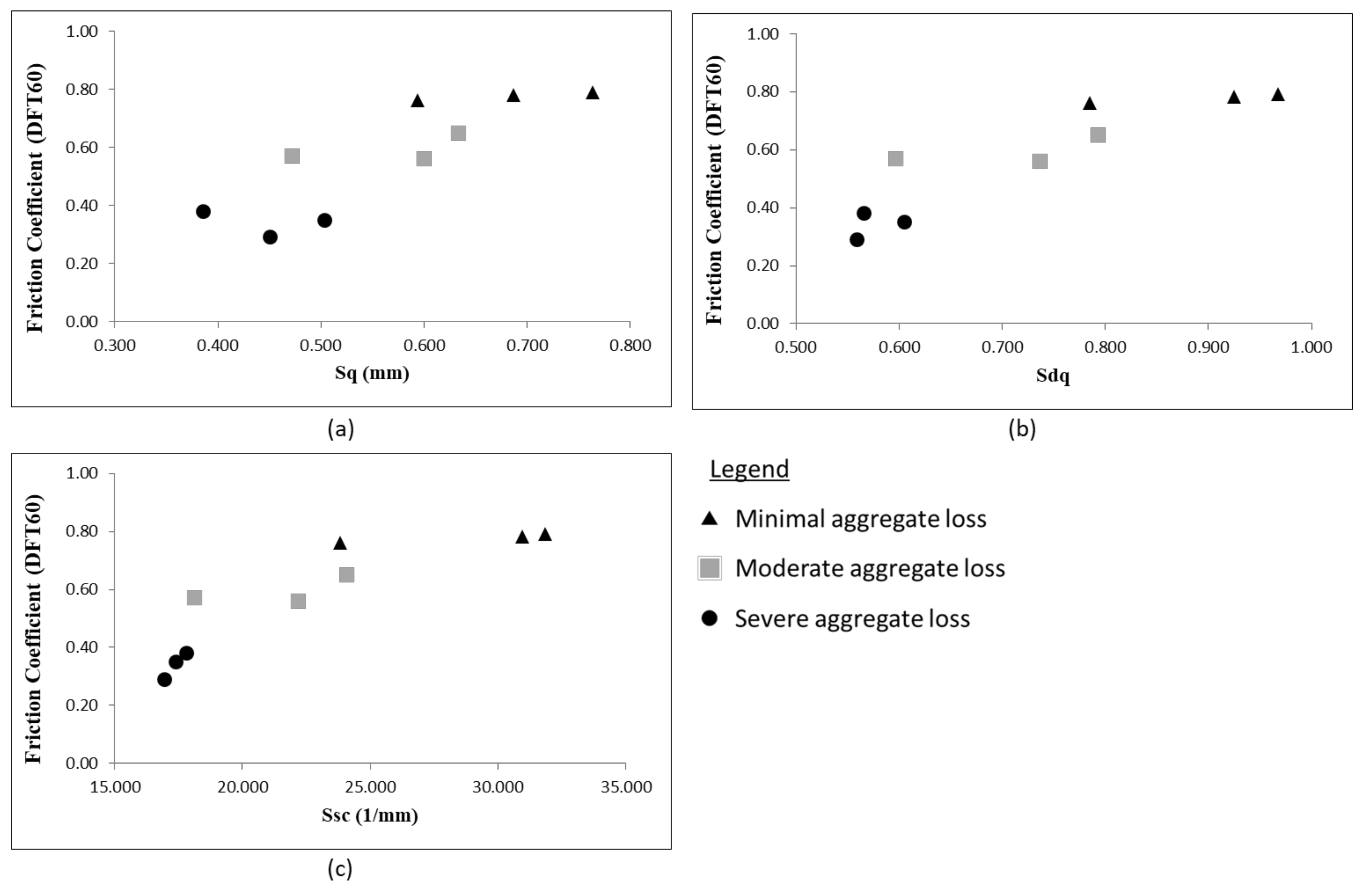 Coatings 11 00758 g015 550