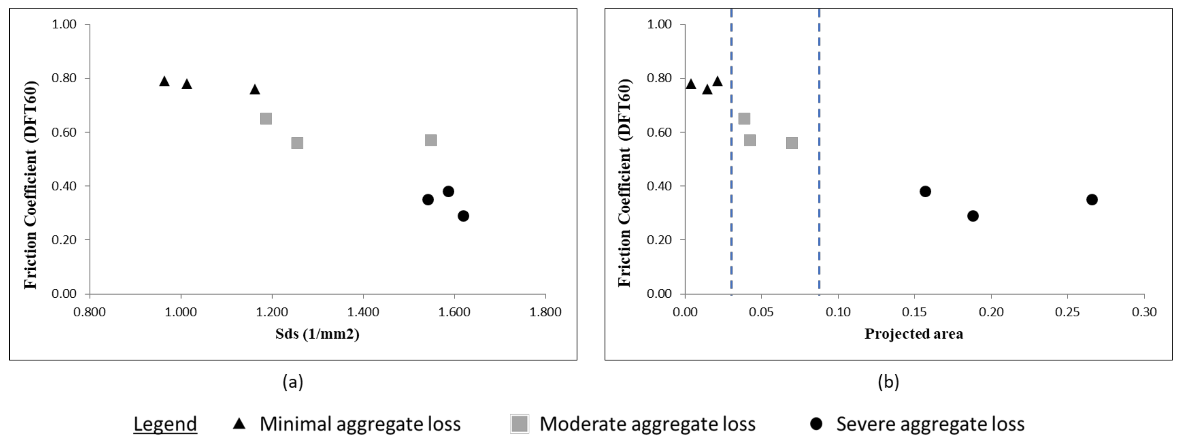 Coatings 11 00758 g016 550