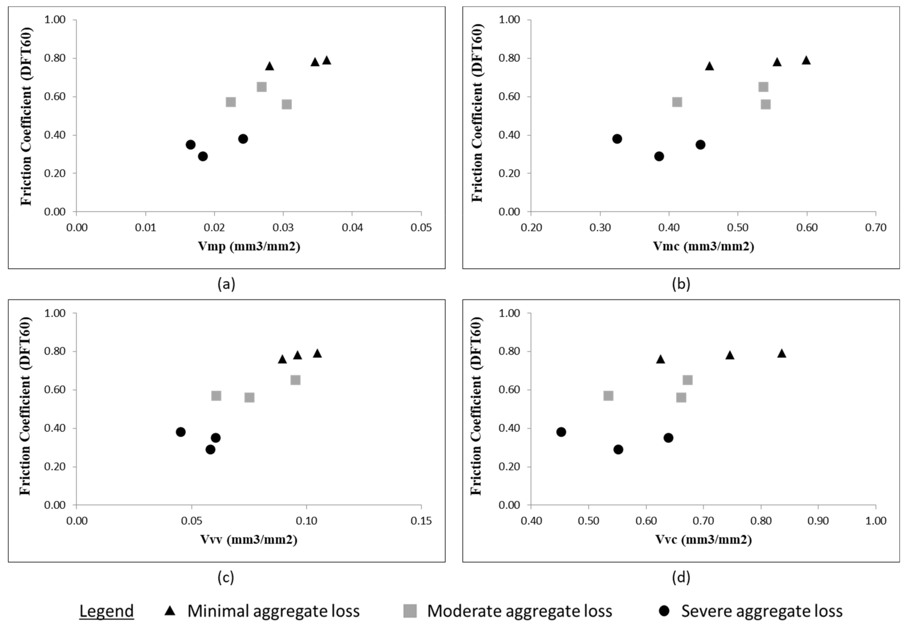 Coatings 11 00758 g017 550