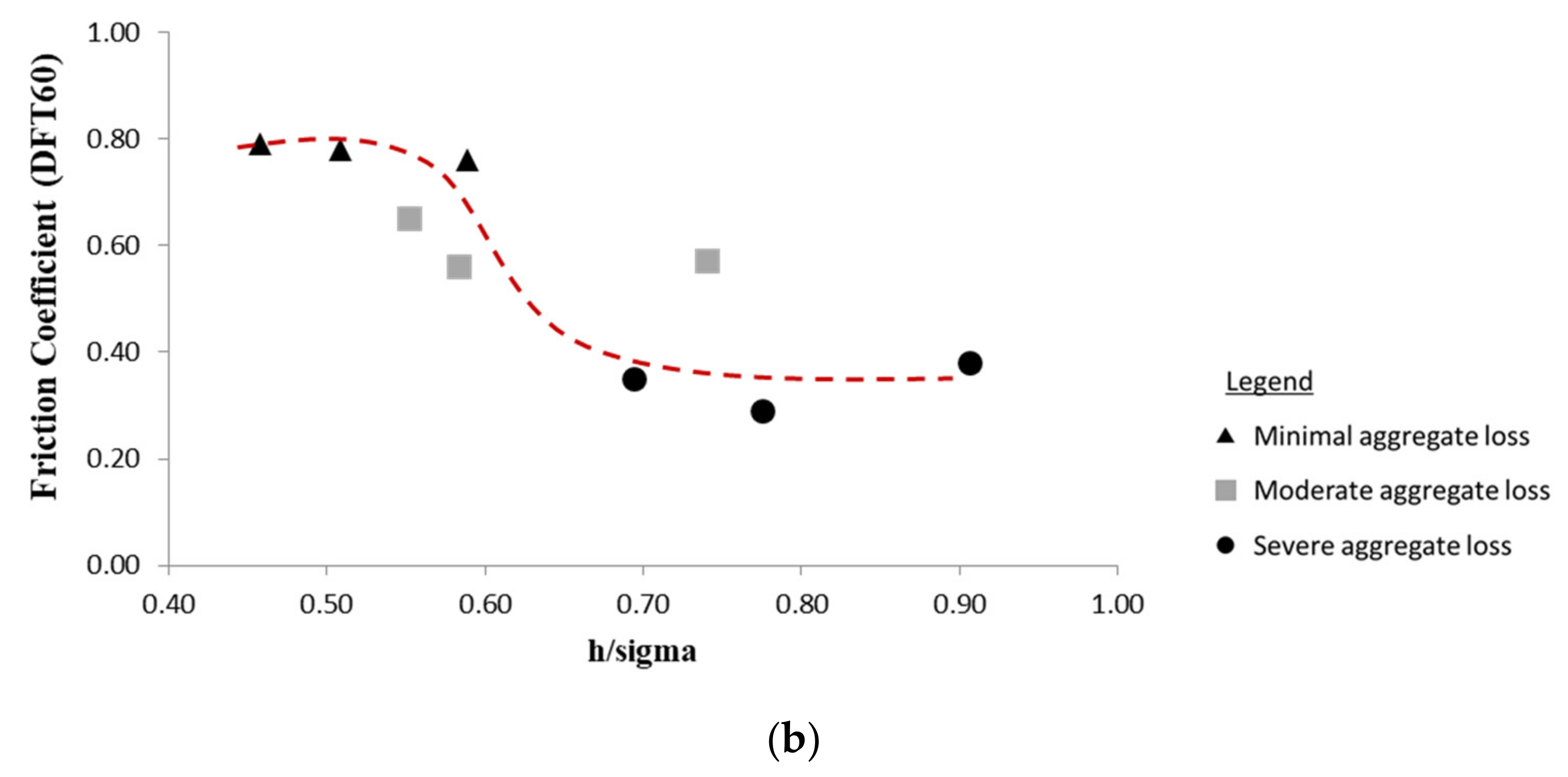 Coatings 11 00758 g020b 550