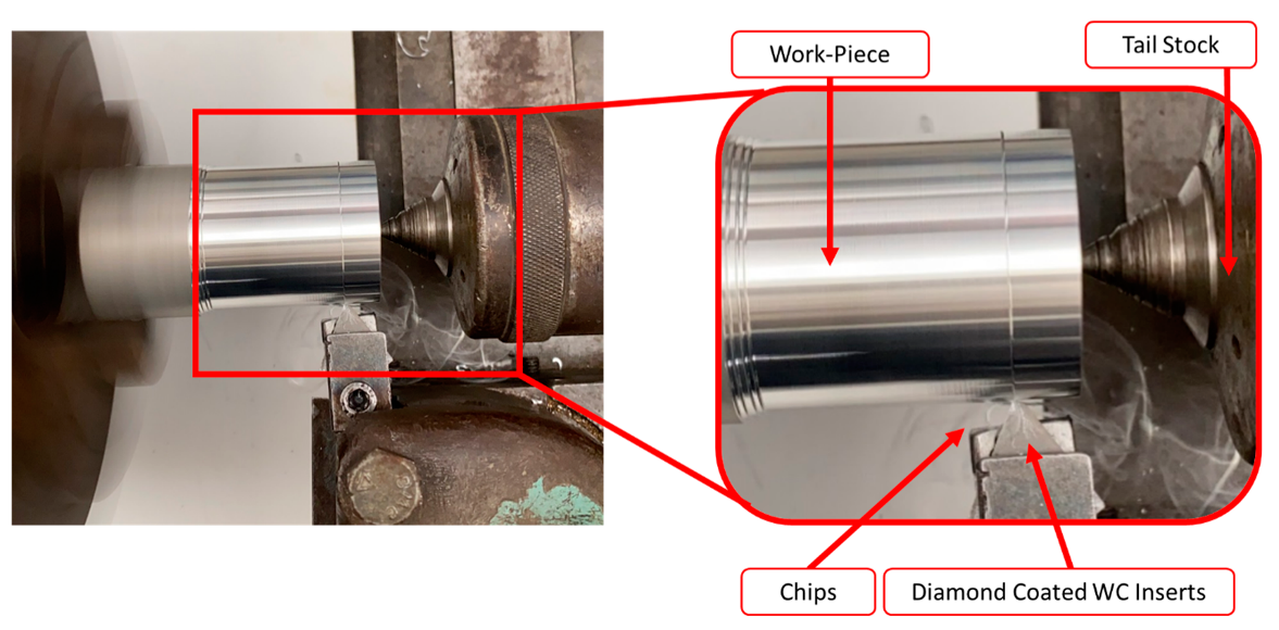 Coatings 11 00760 g002