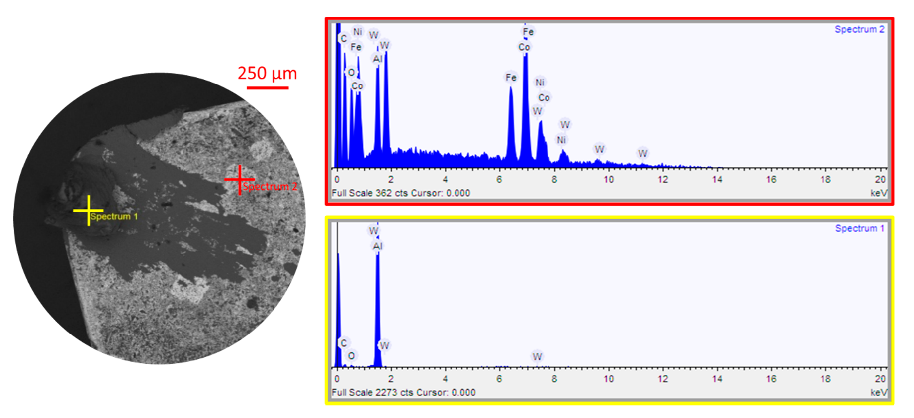 Coatings 11 00760 g006