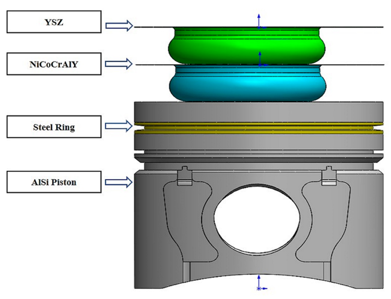 Coatings Free FullText Numerical and Experimental Research on