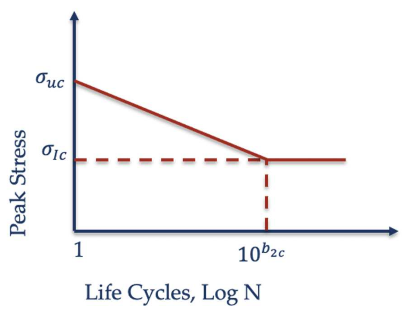 Coatings 11 00767 g001 550
