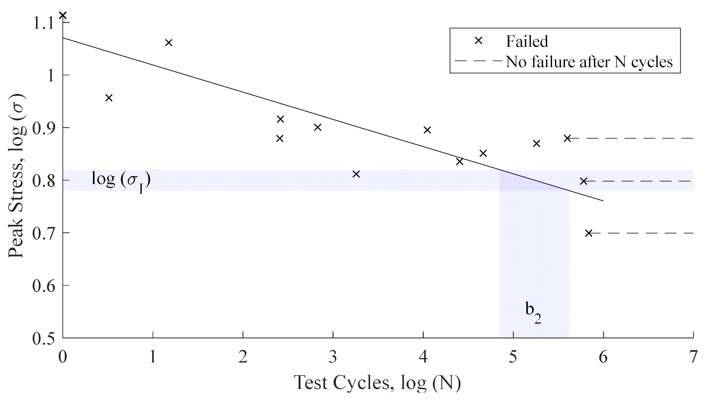 Coatings 11 00767 g005 550