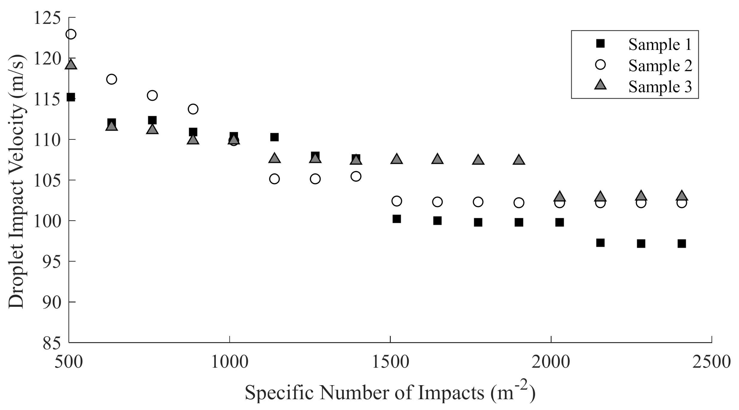Coatings 11 00767 g008 550