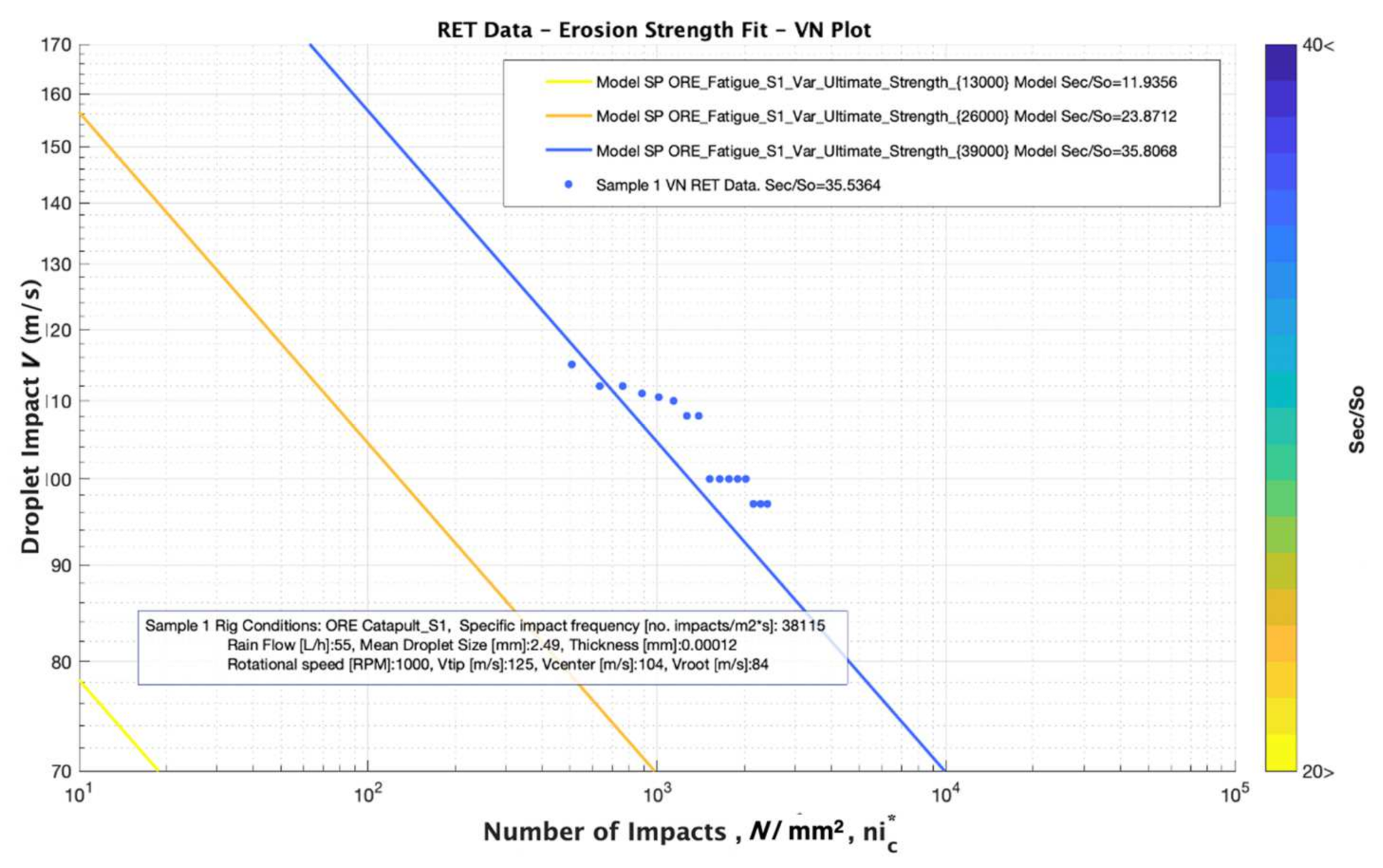Coatings 11 00767 g010 550