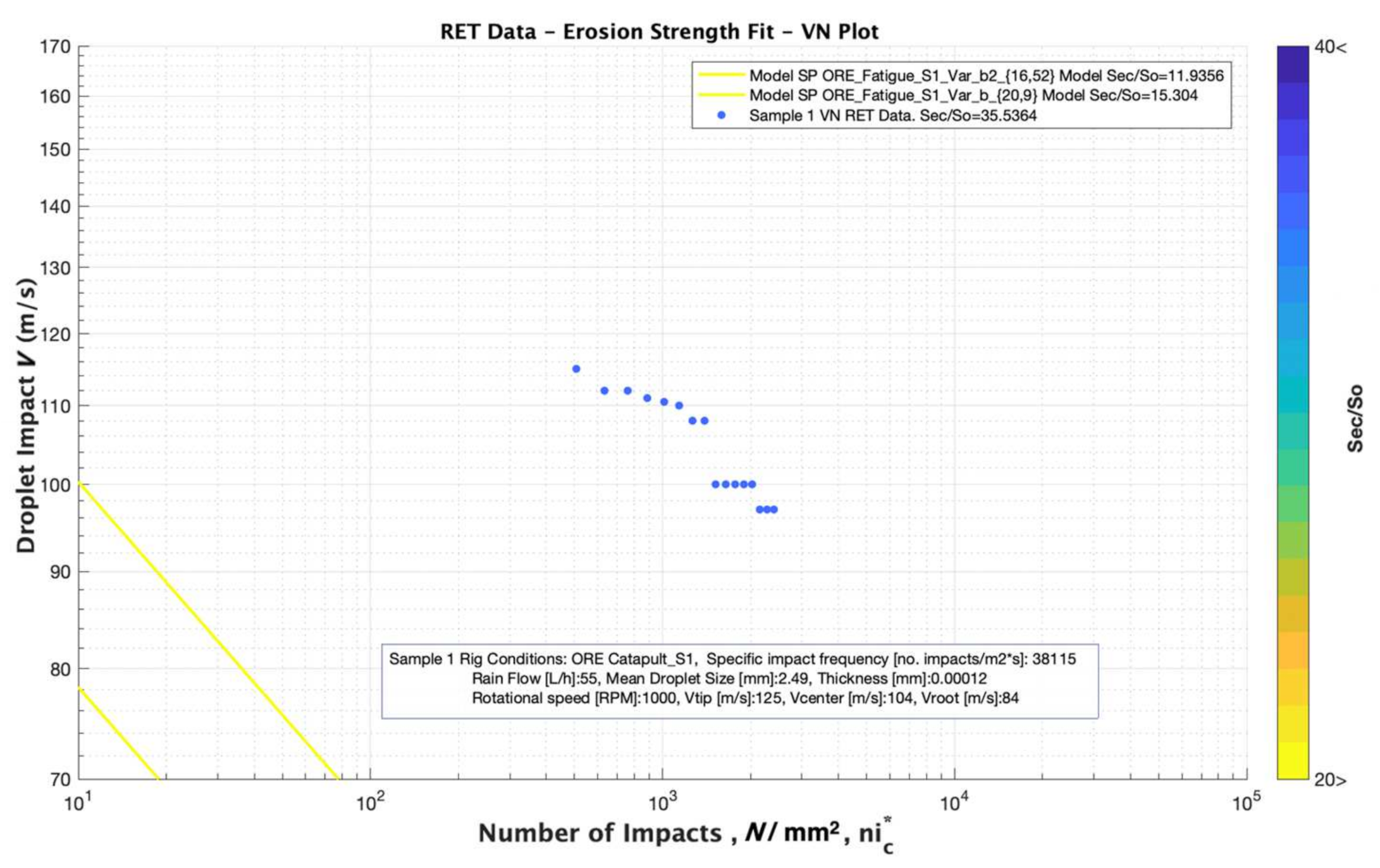 Coatings 11 00767 g011 550