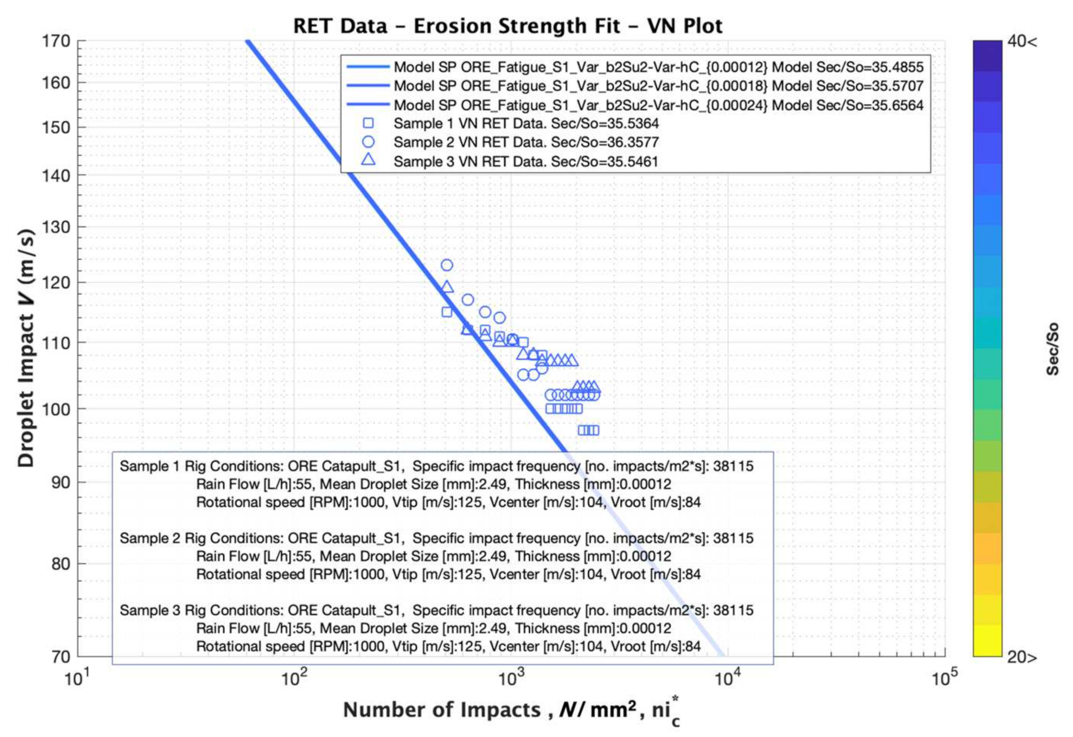 Coatings 11 00767 g012 550
