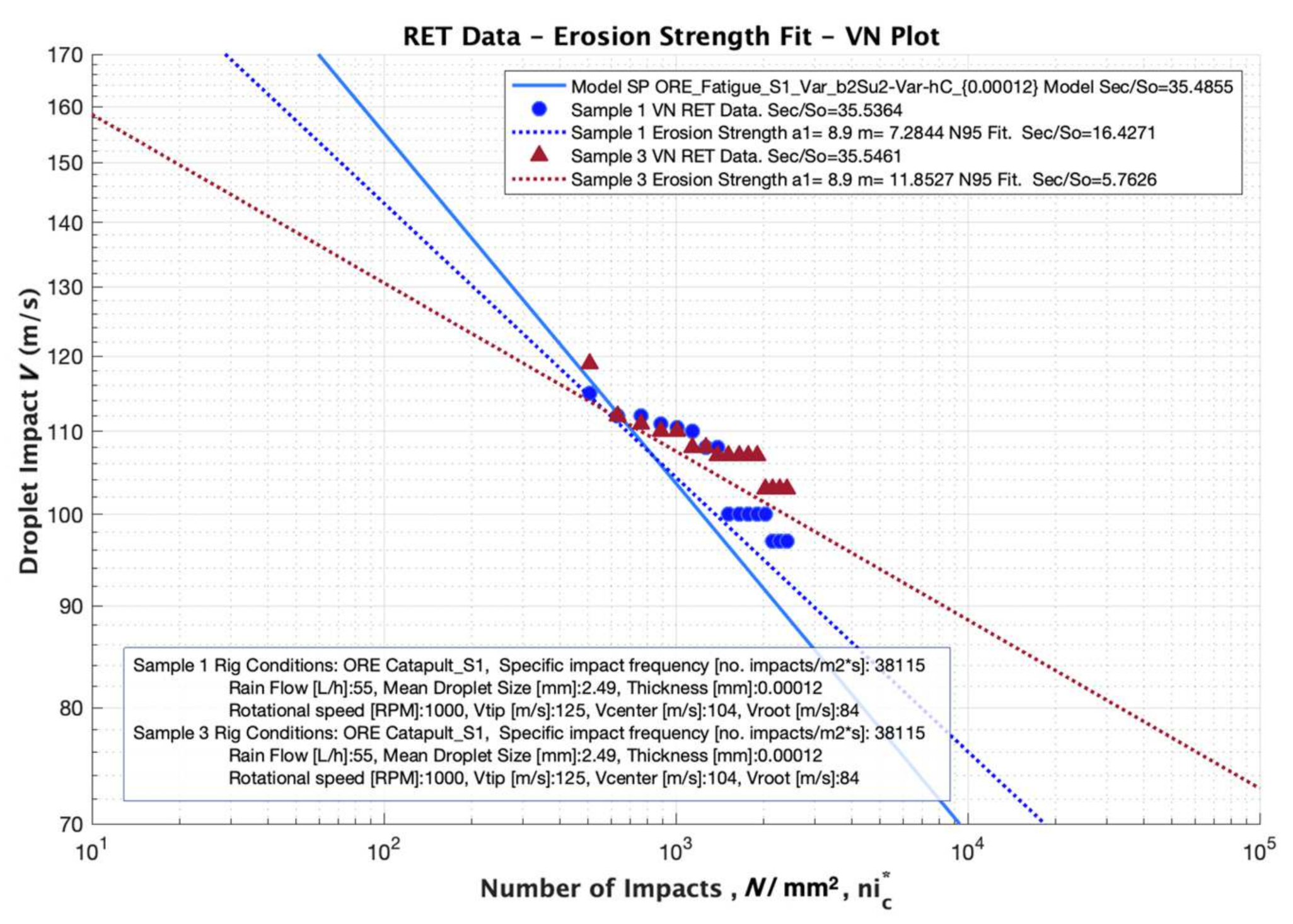 Coatings 11 00767 g013 550