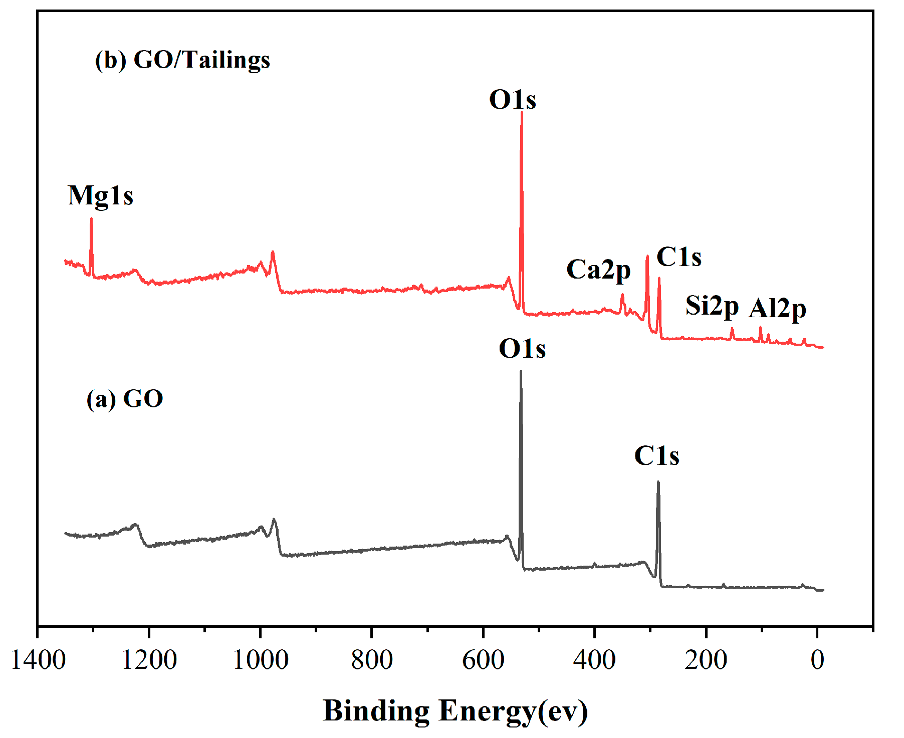 Coatings 11 00768 g005