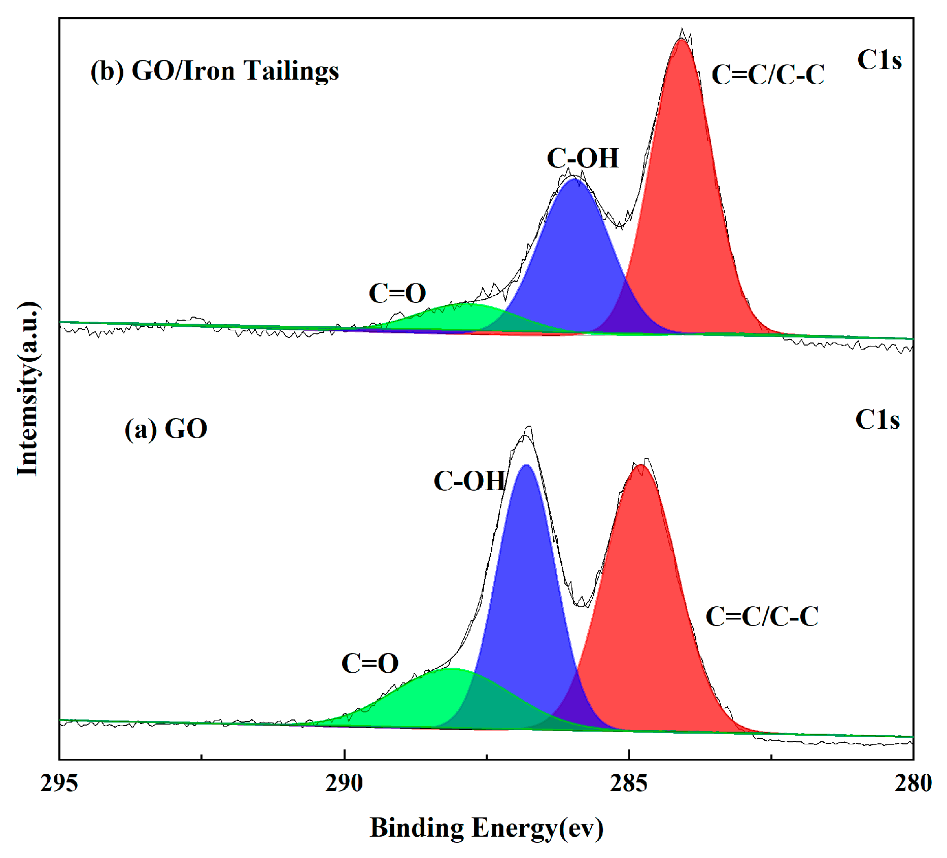 Coatings 11 00768 g006