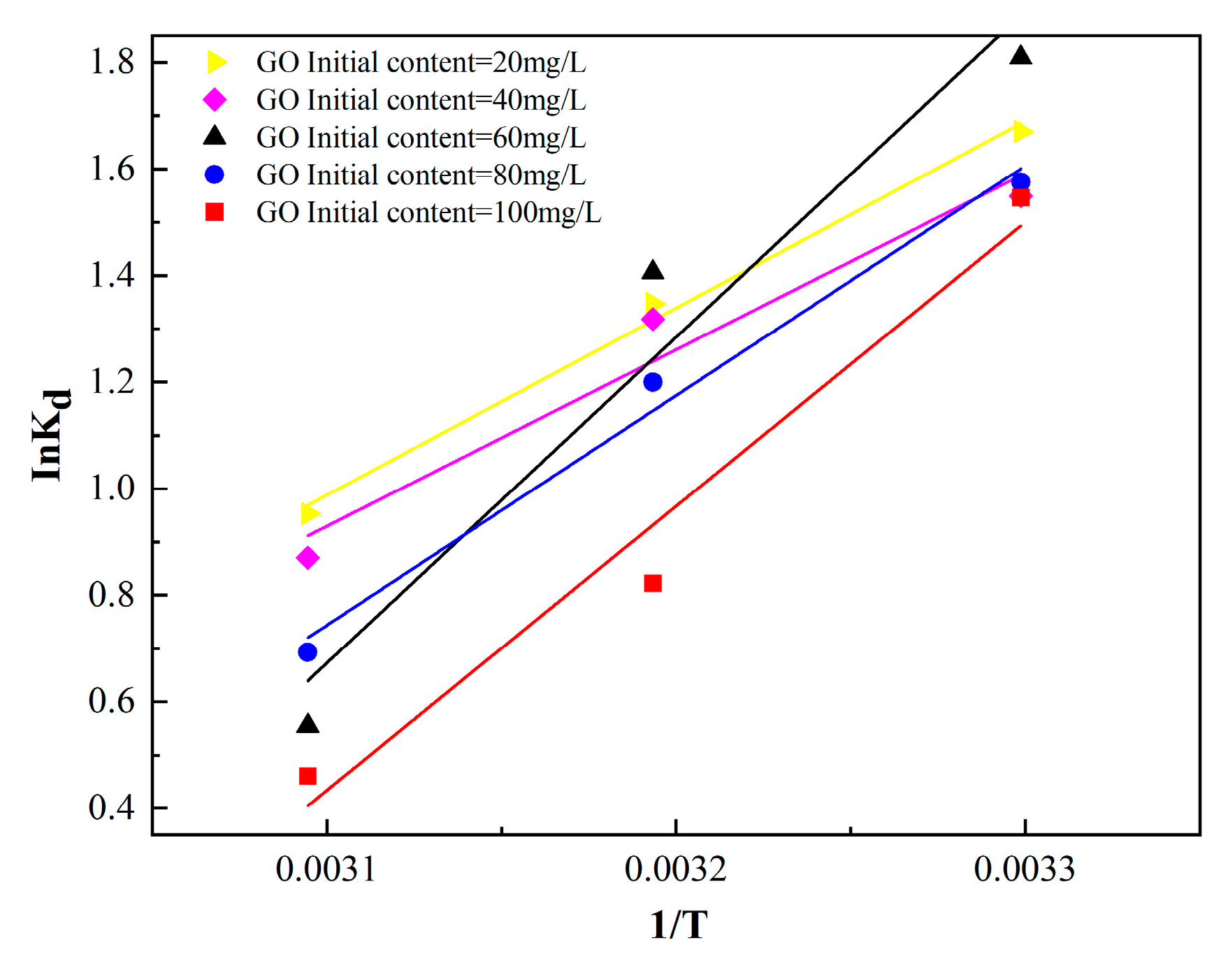 Coatings 11 00768 g011