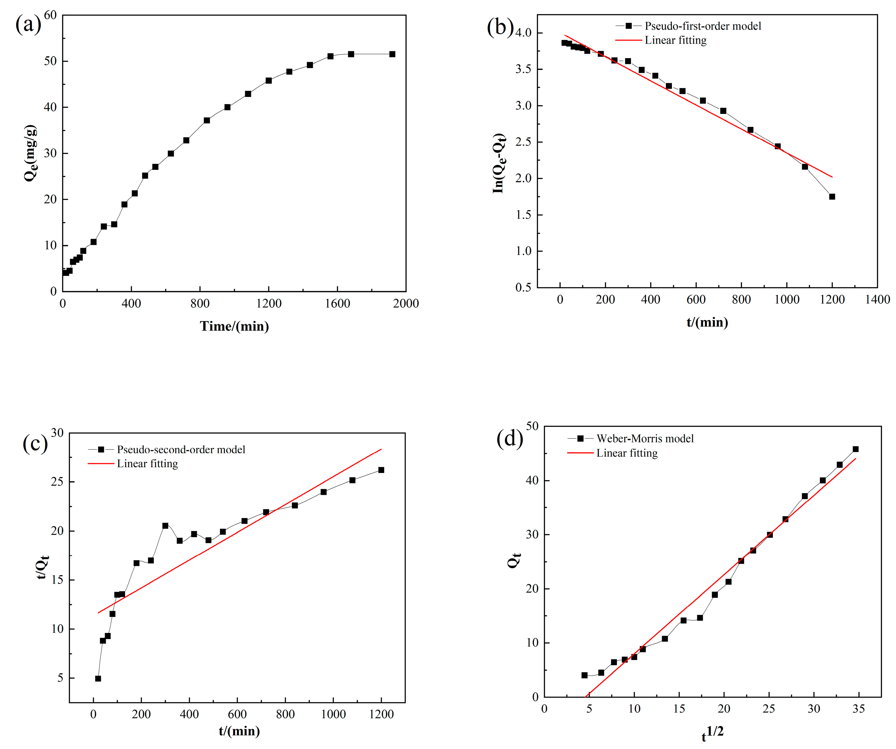 Coatings 11 00768 g012