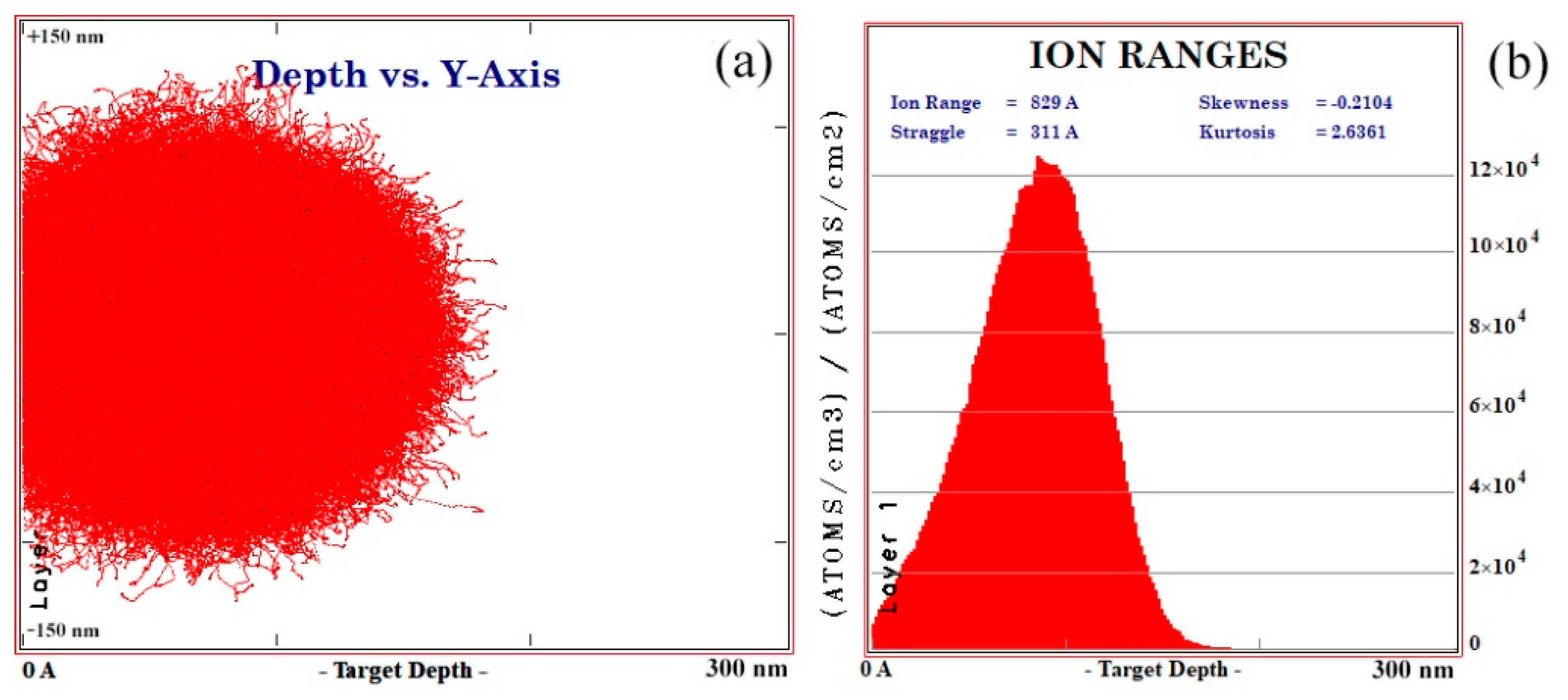 Coatings 11 00775 g001