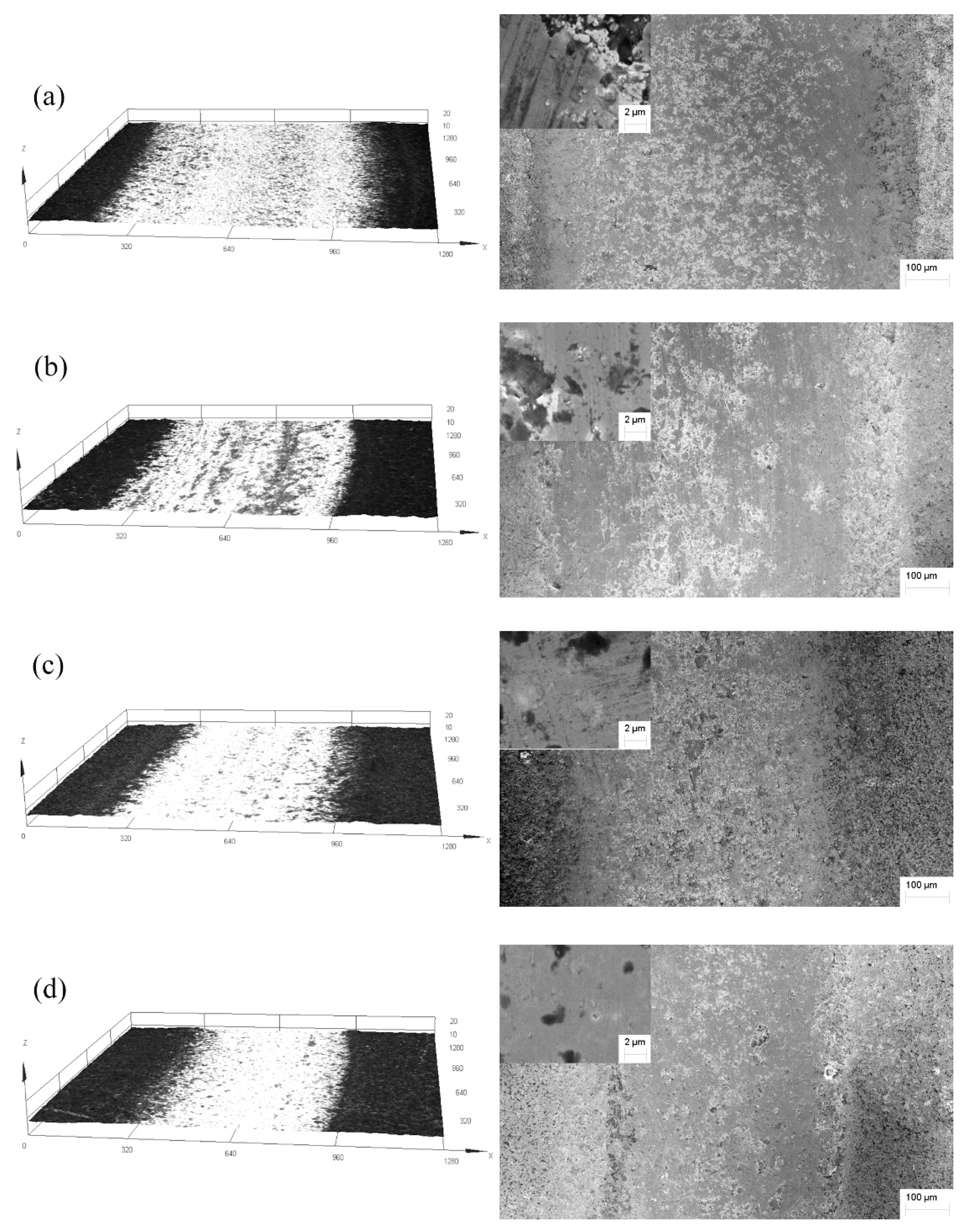 Coatings 11 00775 g008