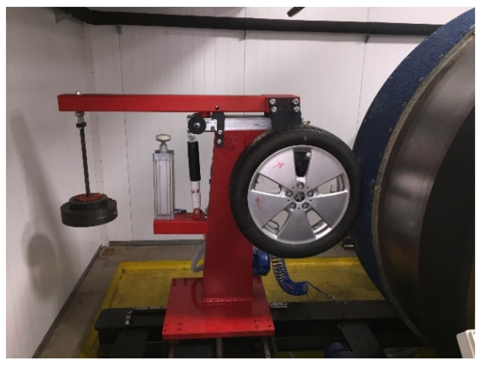 Coatings 11 00776 g003