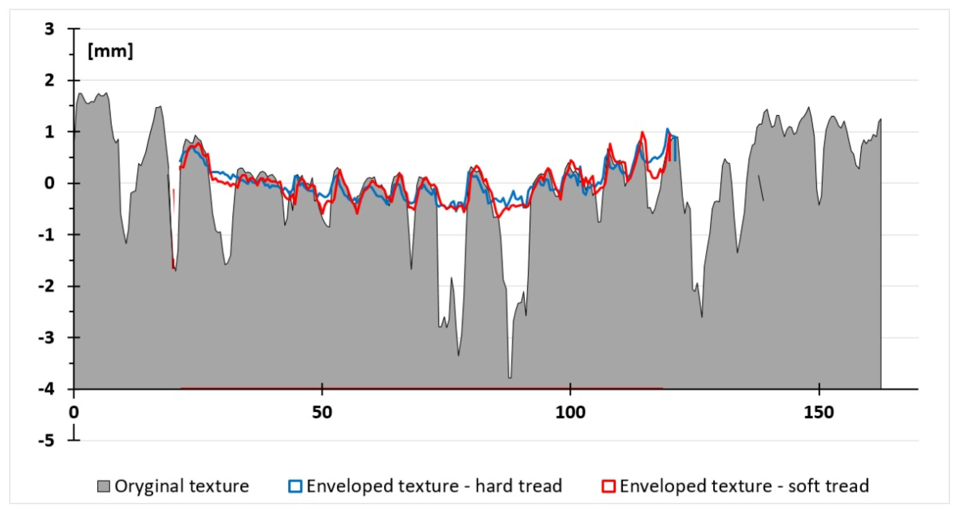 Coatings 11 00776 g011