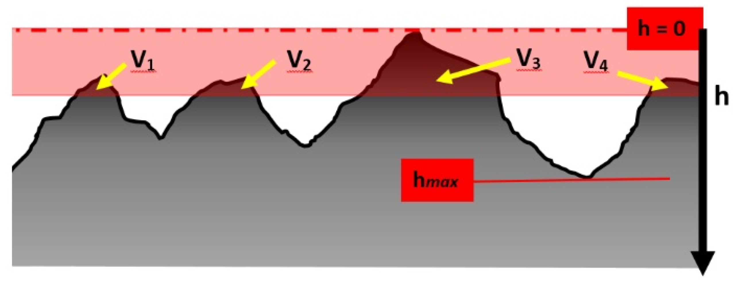 Coatings 11 00776 g017