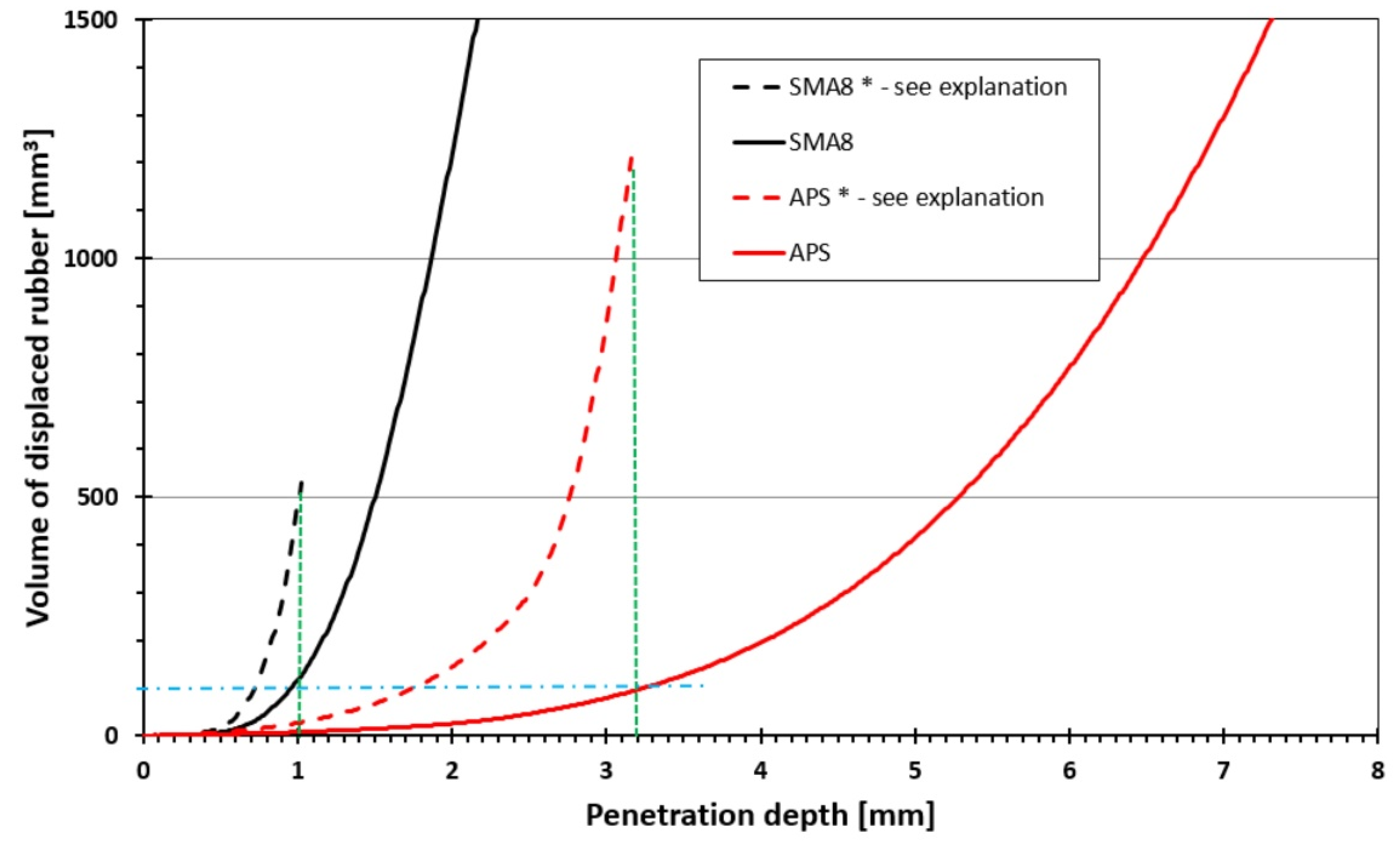 Coatings 11 00776 g018