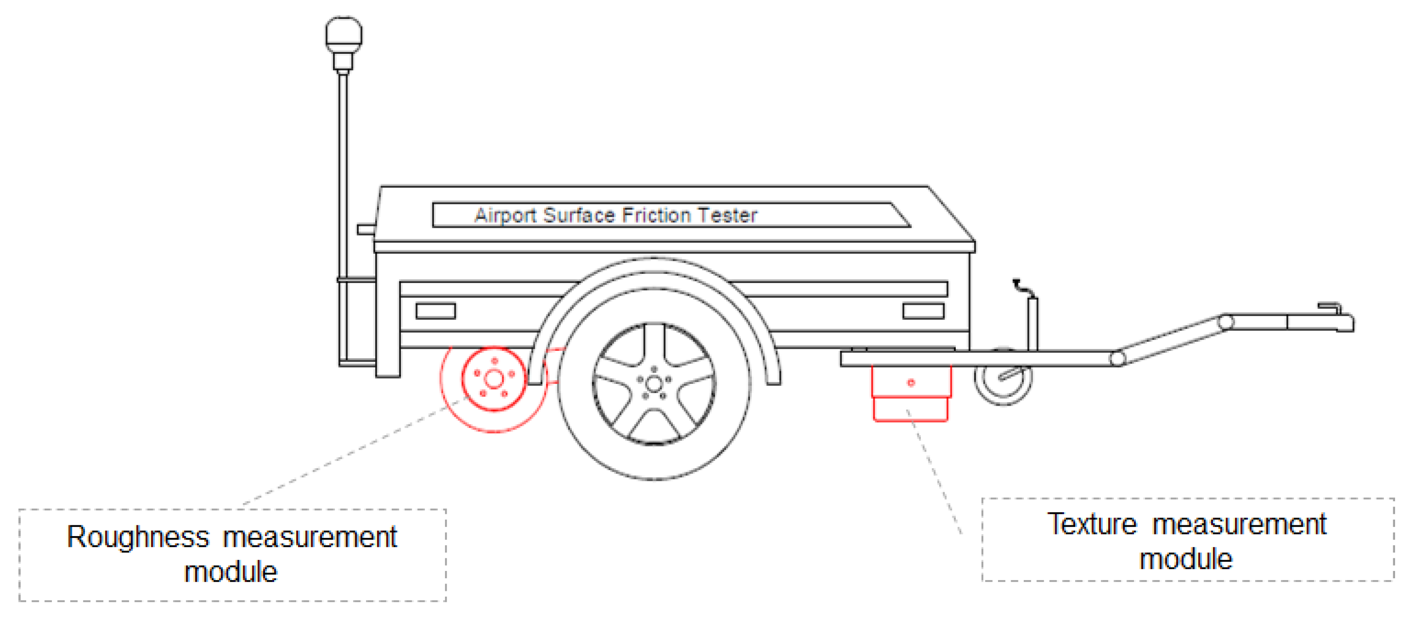 Coatings 11 00778 g001 Coatings 11 00778 g001