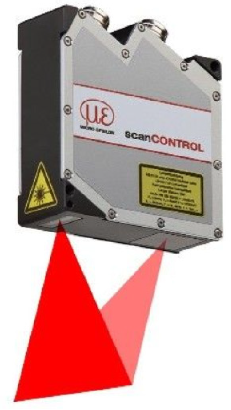 Coatings 11 00778 g003 Coatings 11 00778 g003